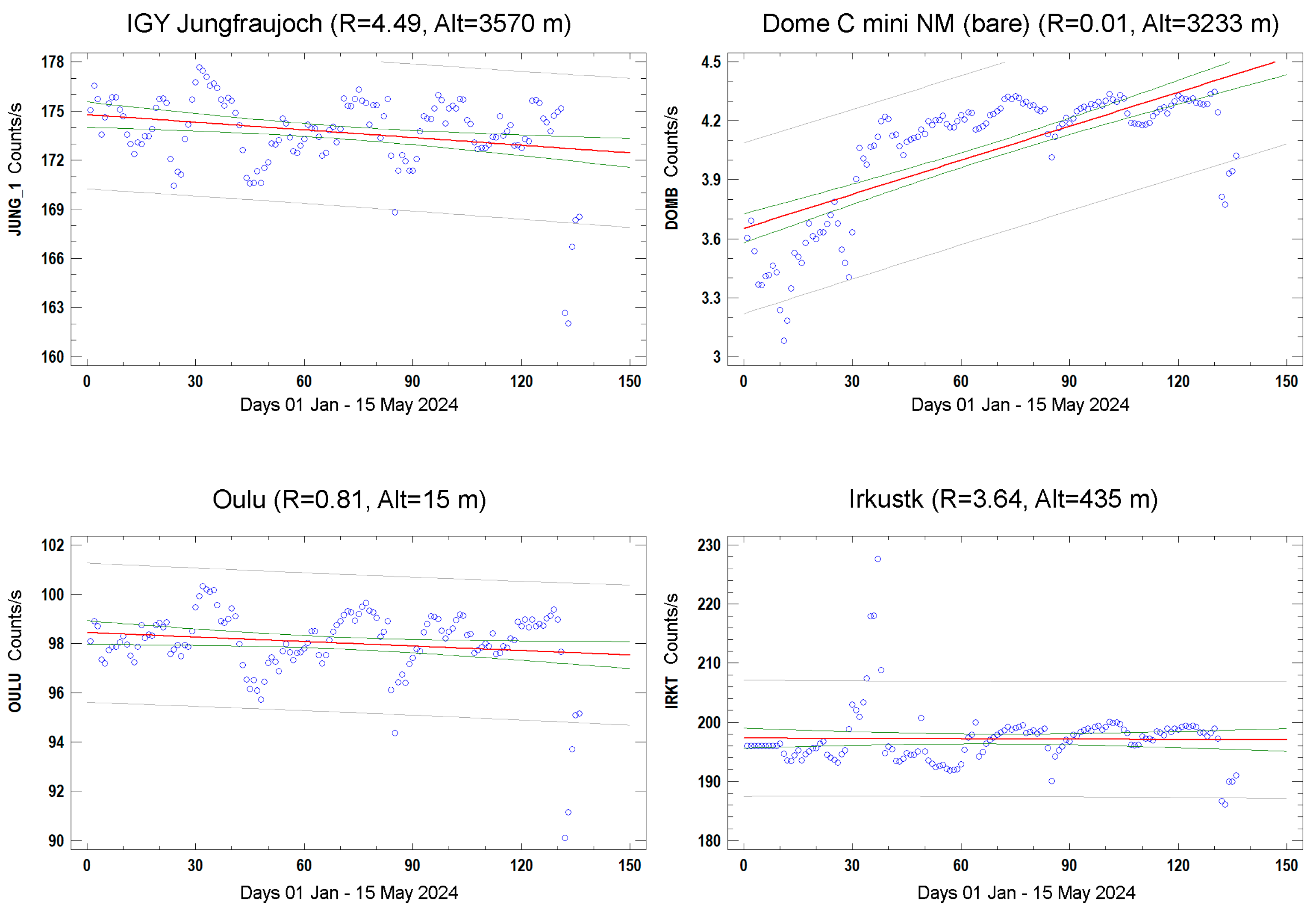 Particles 07 00034 g0a3