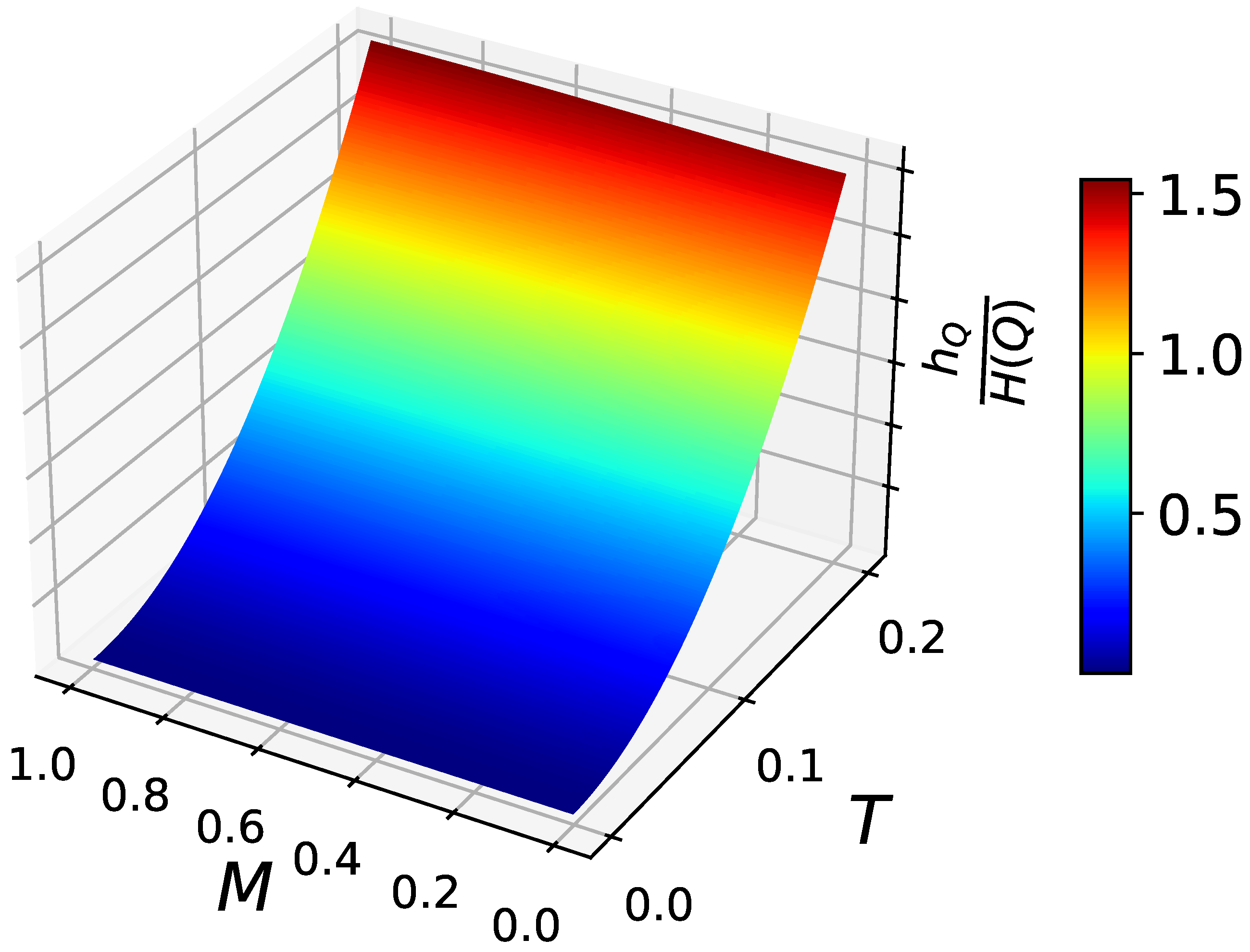 Particles 07 00036 g002 Particles 07 00036 g002