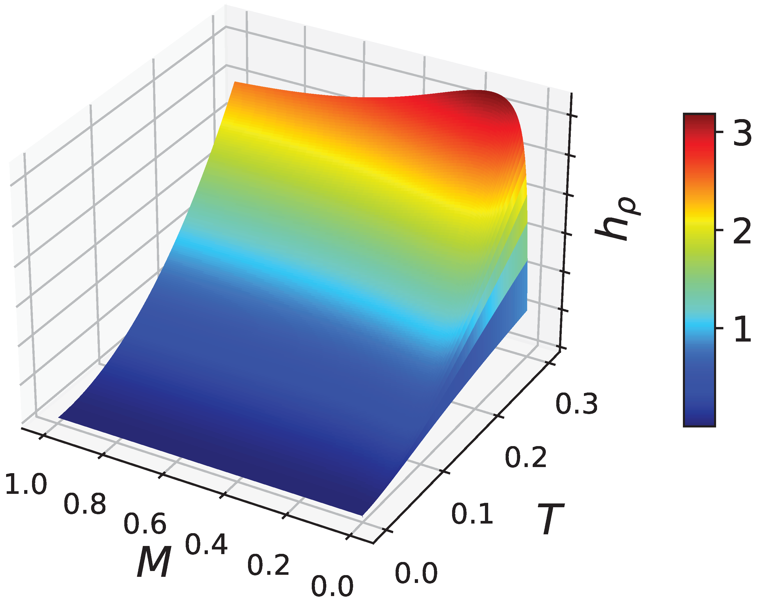 Particles 07 00036 g004 Particles 07 00036 g004