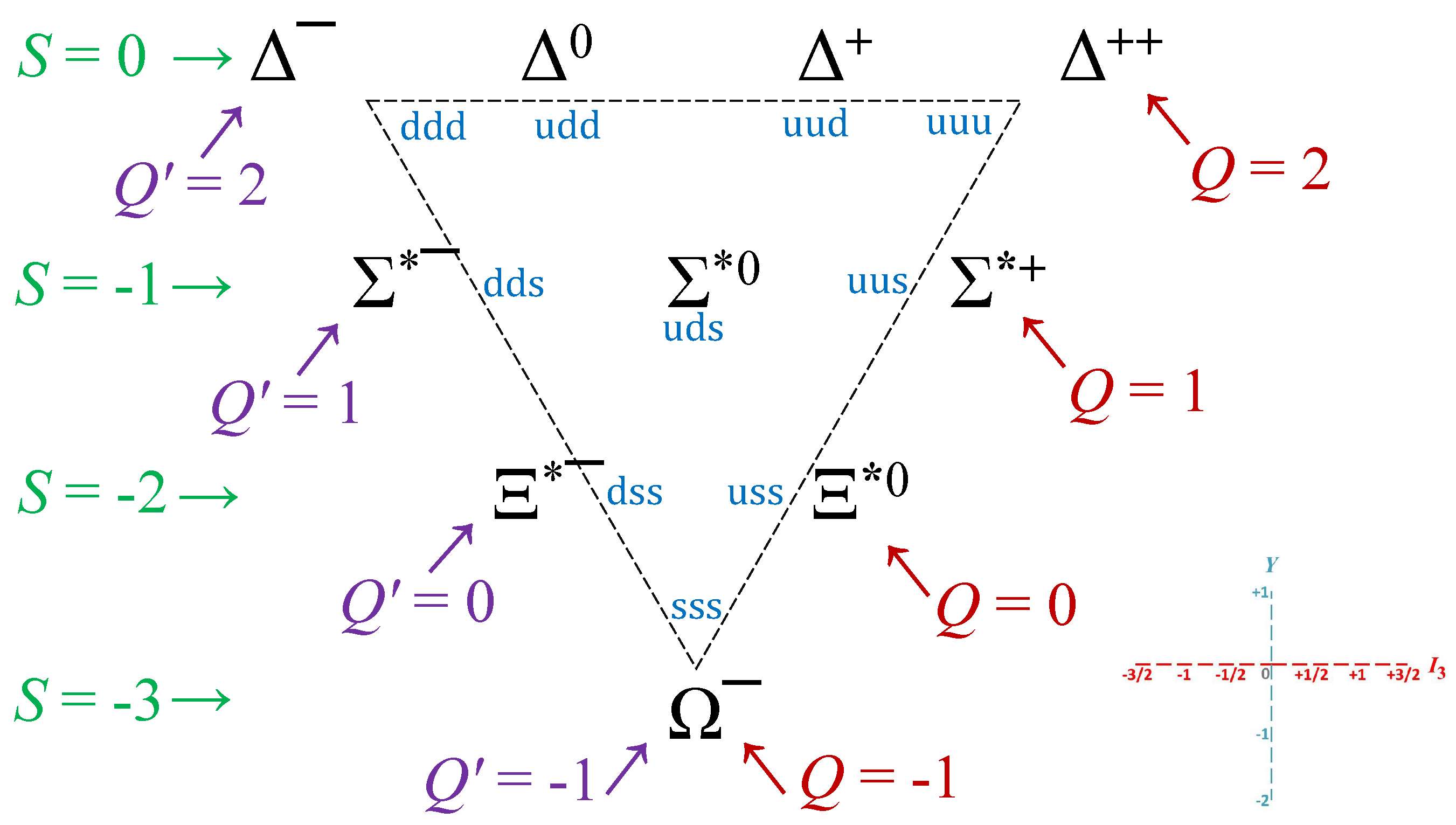 Particles 07 00038 g002