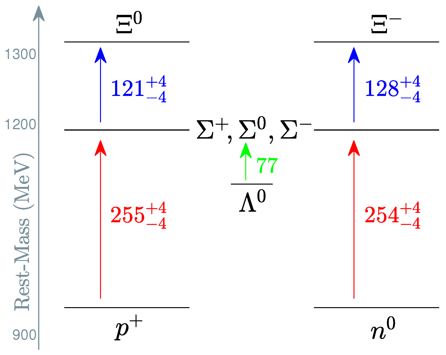 Particles 07 00038 g004