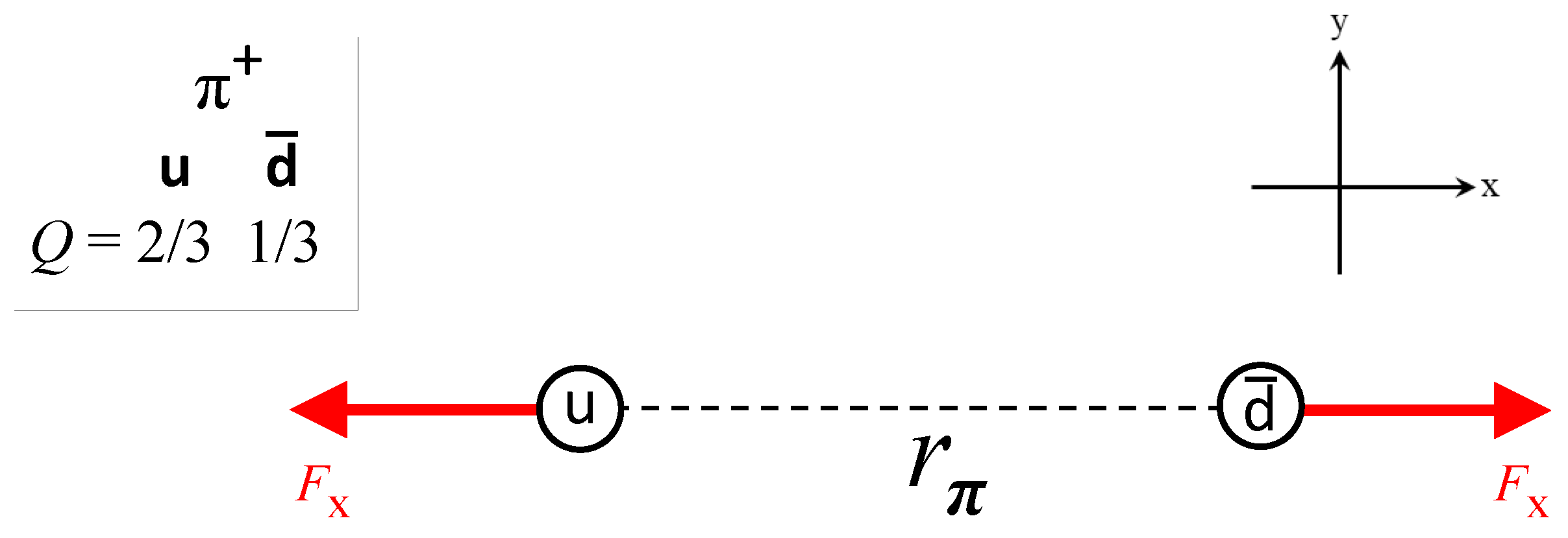 Particles 07 00038 g009