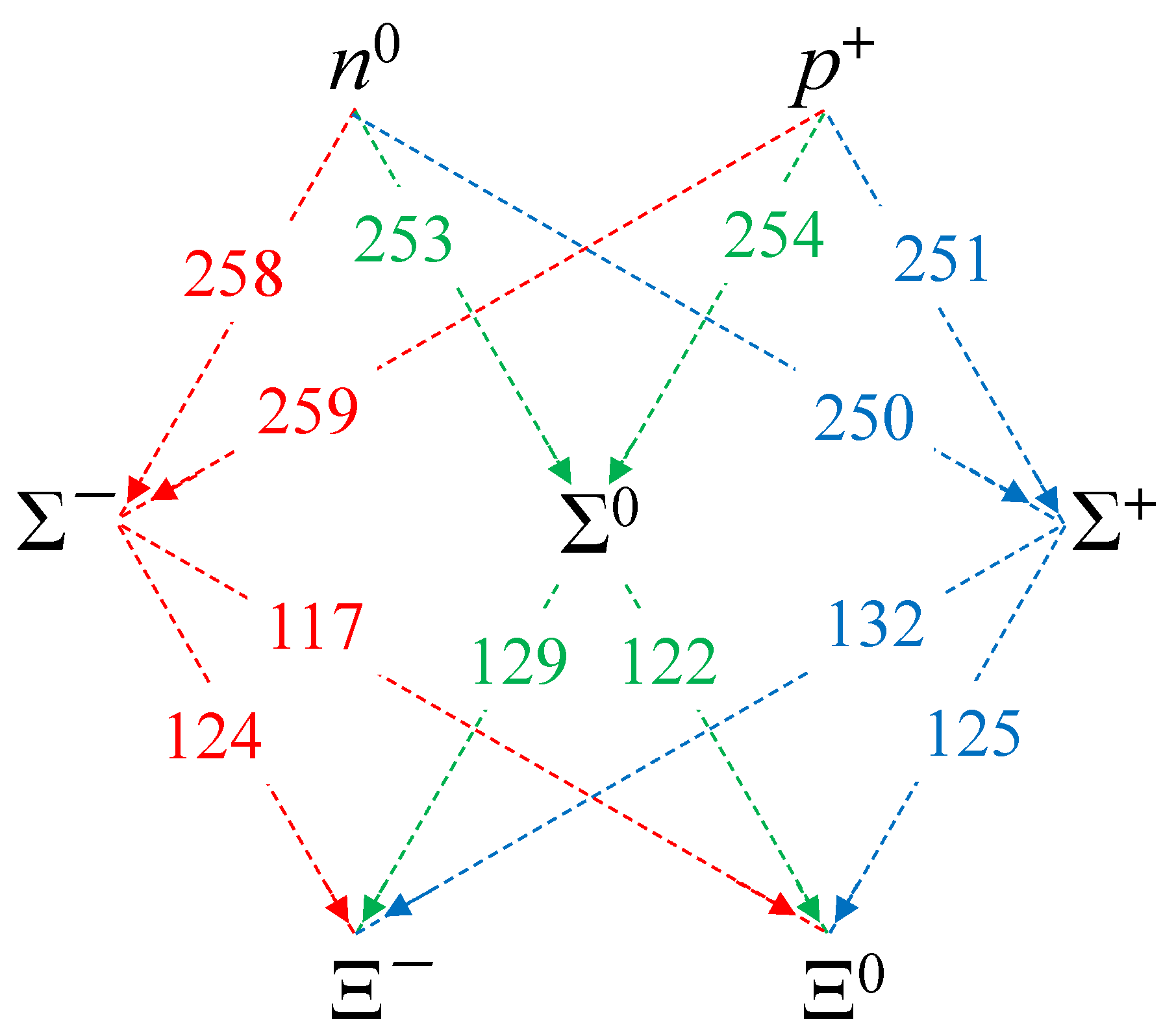 Particles 07 00038 g0a1