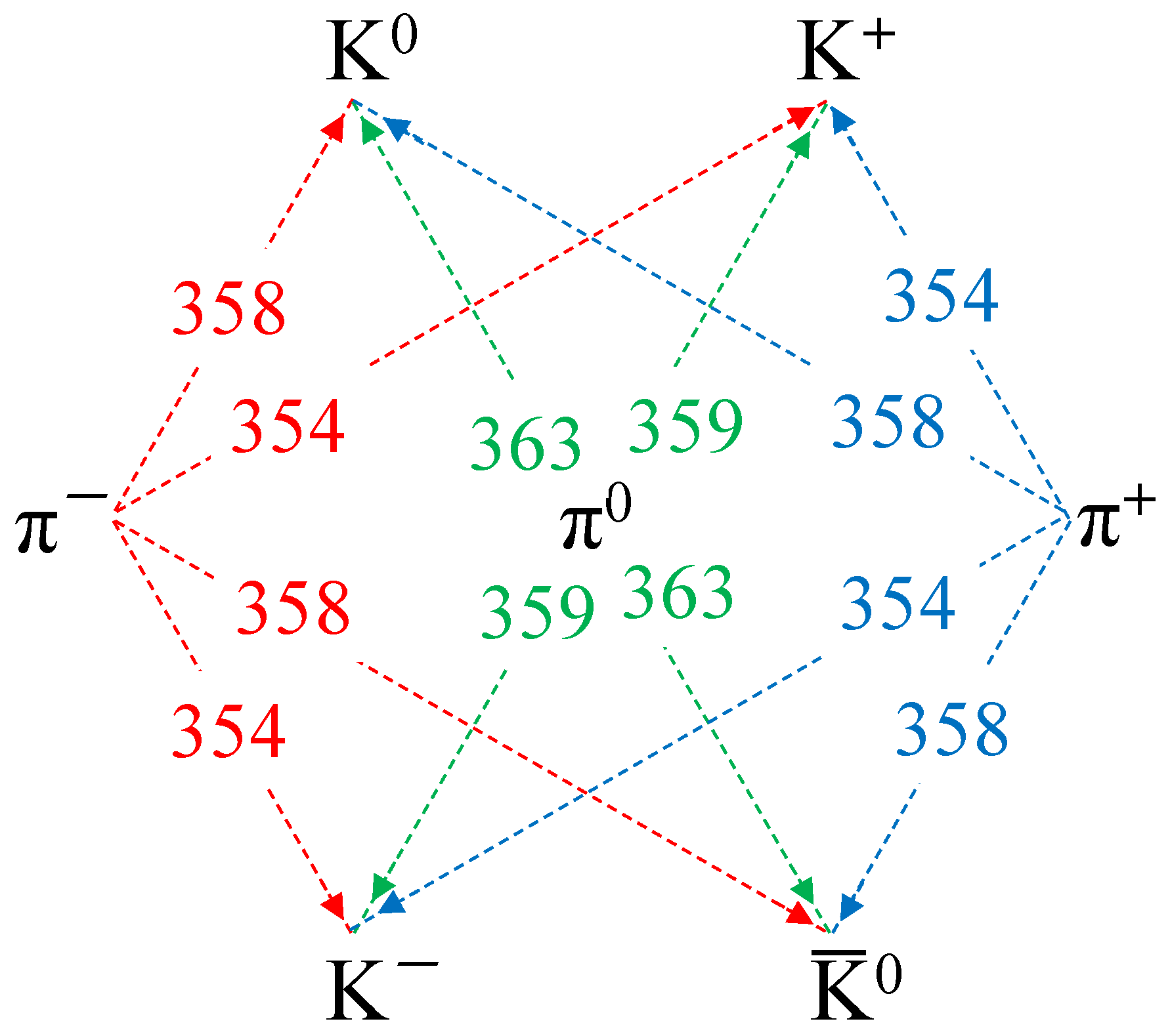 Particles 07 00038 g0a3