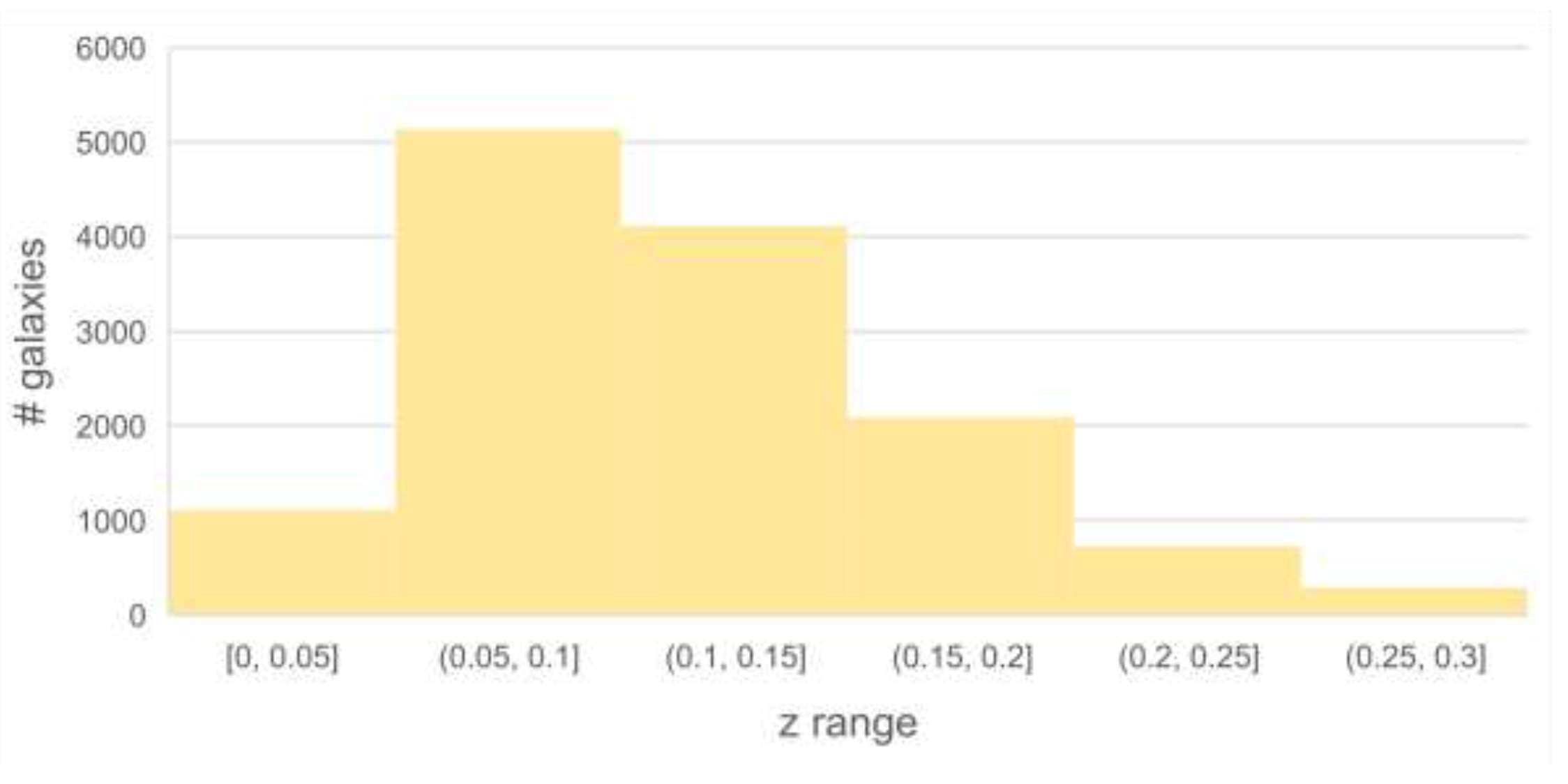 Particles 07 00041 g001 Particles 07 00041 g001