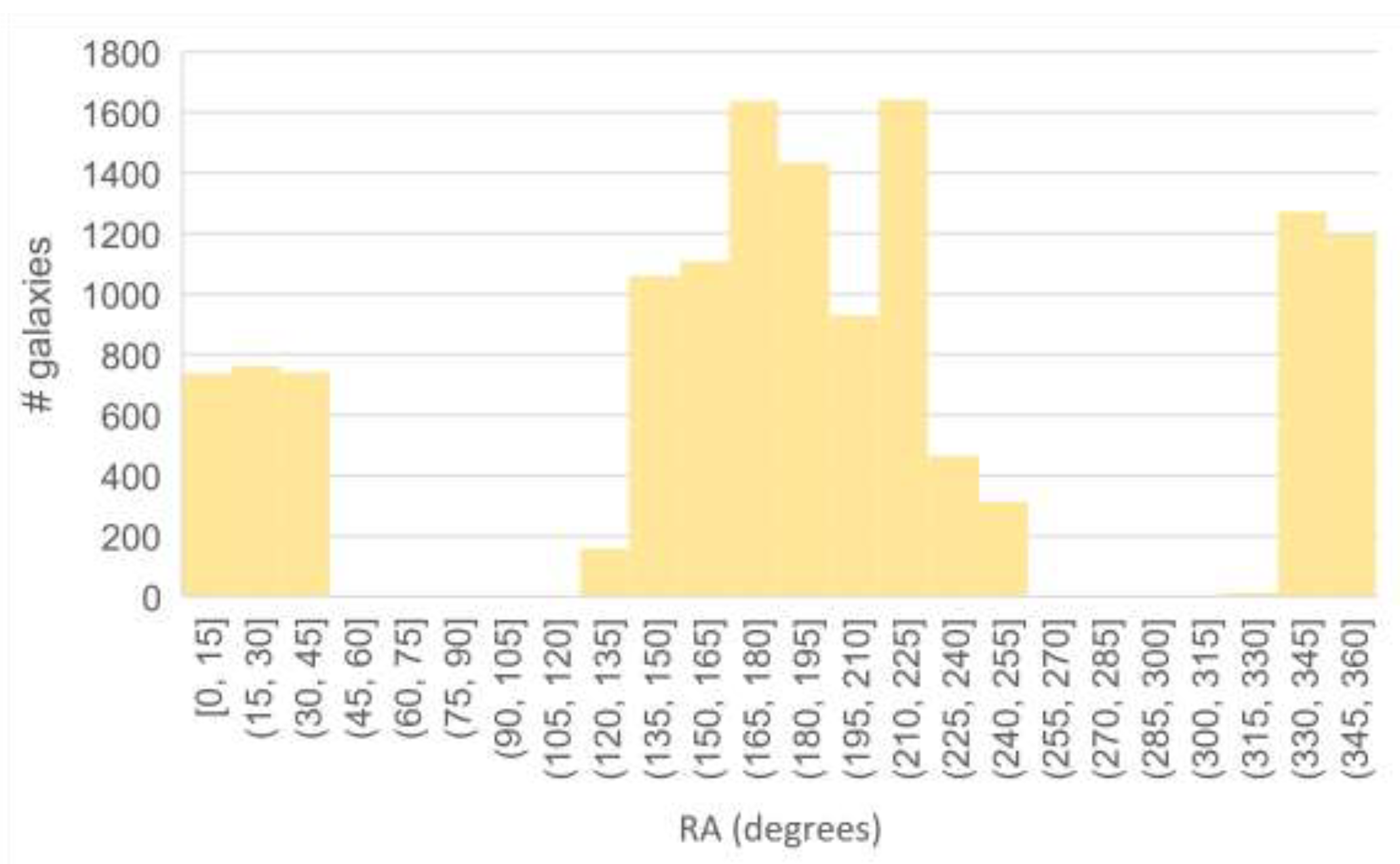 Particles 07 00041 g002 Particles 07 00041 g002