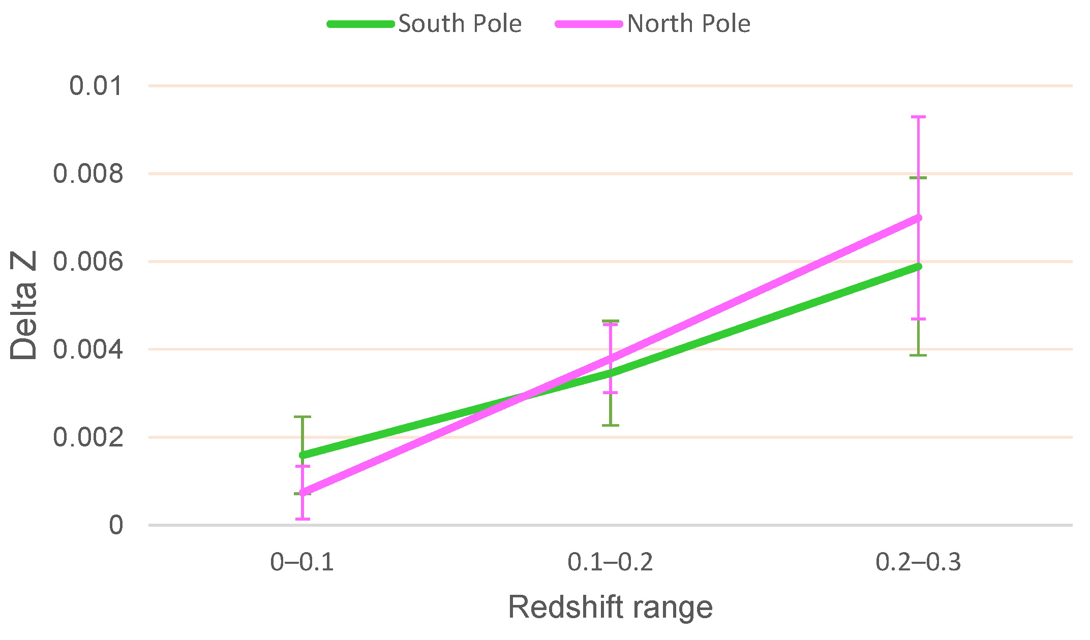Particles 07 00041 g003 Particles 07 00041 g003