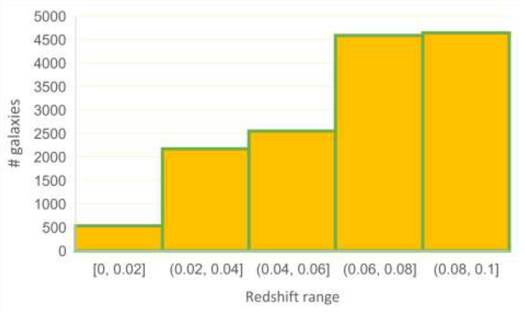 Particles 07 00041 g004 Particles 07 00041 g004