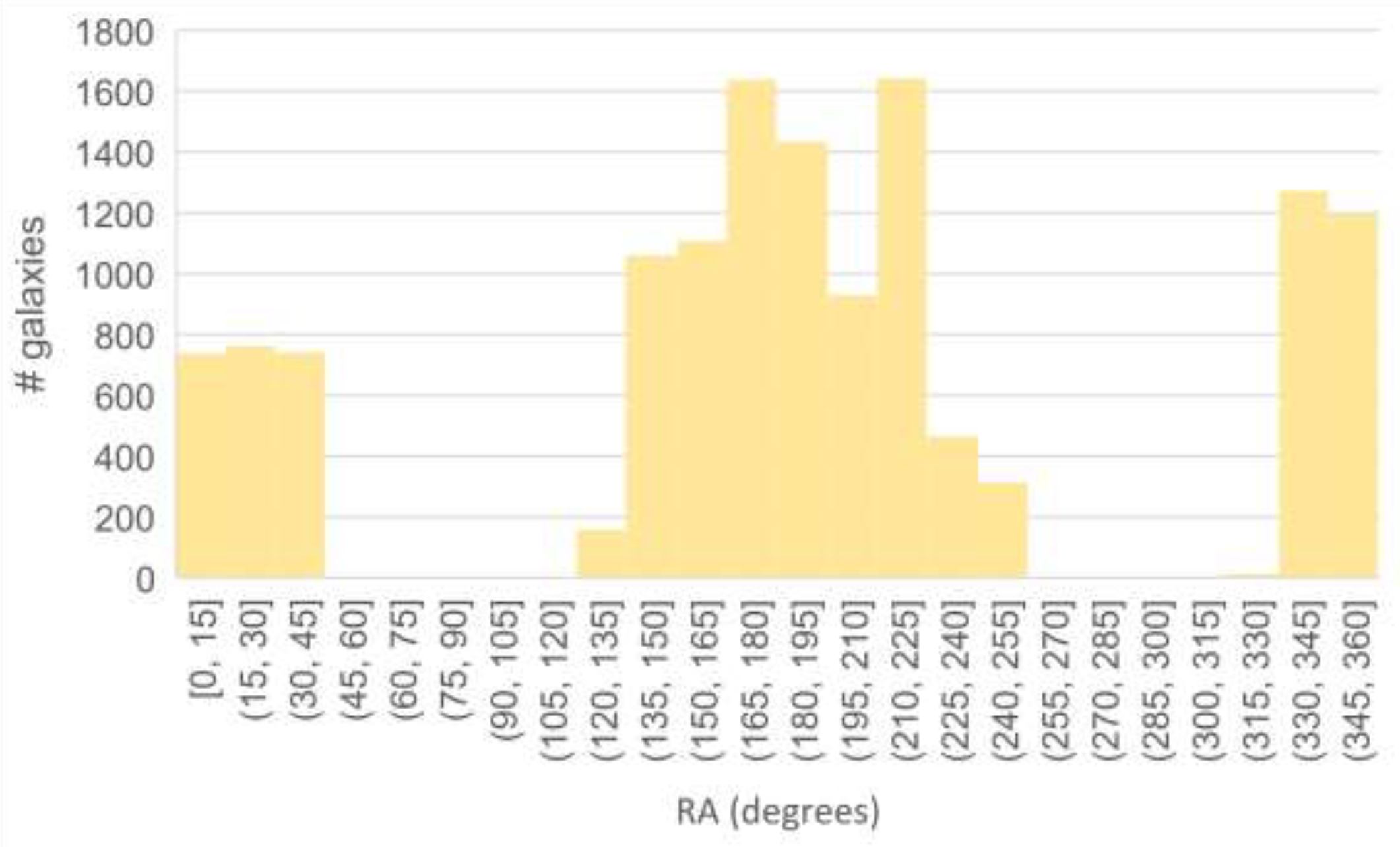 Particles 07 00041 g005 Particles 07 00041 g005