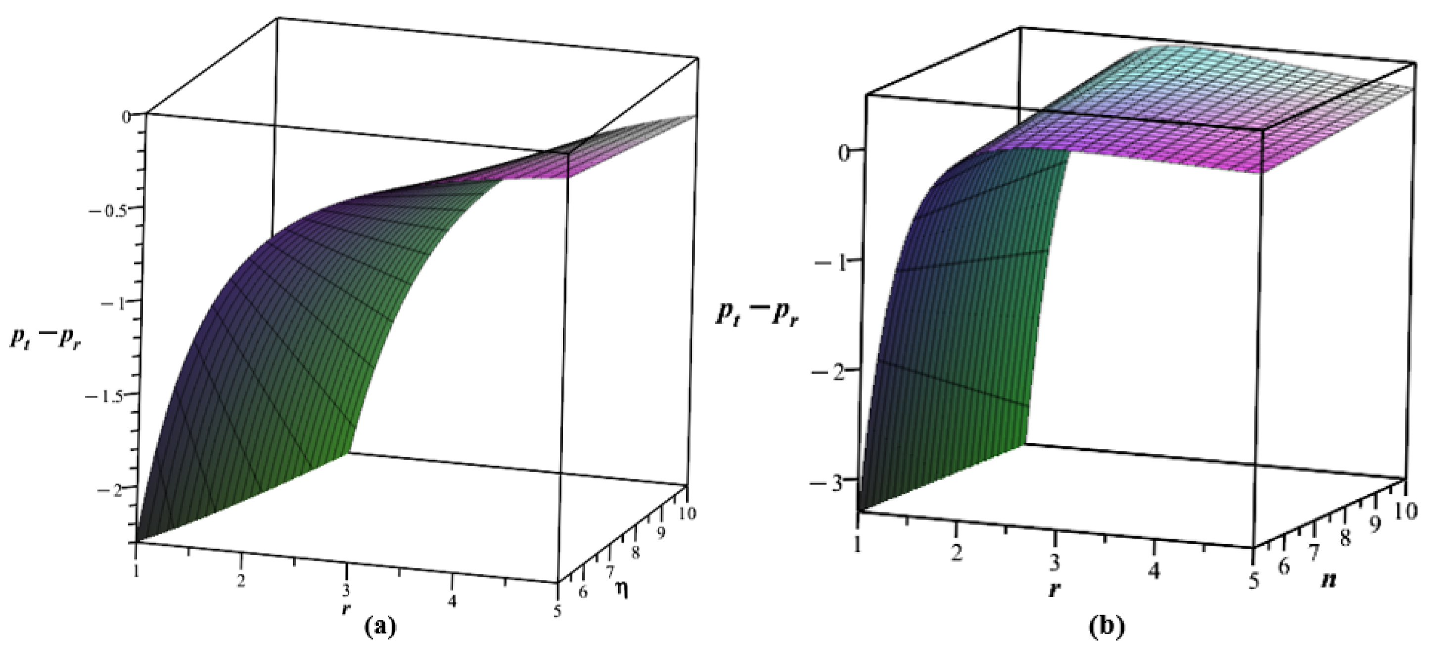 Particles 07 00043 g006