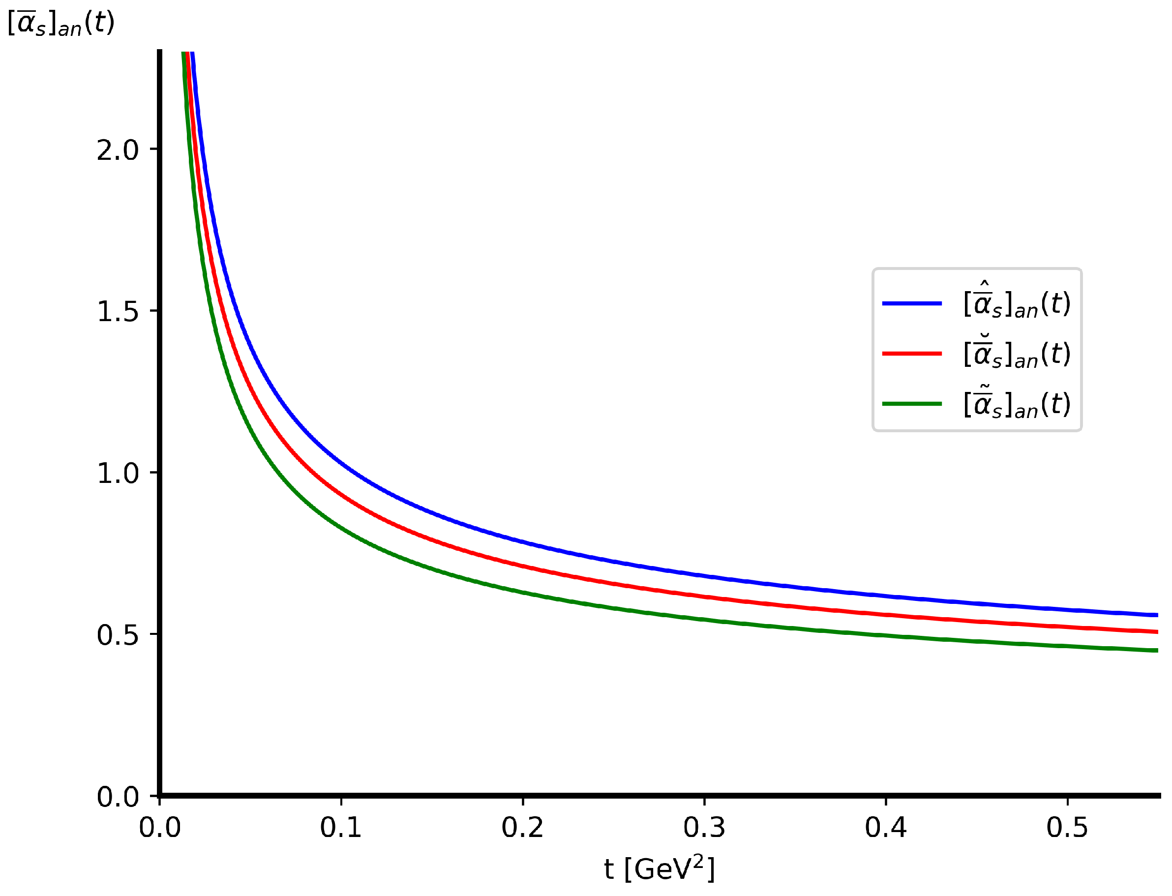 Particles 07 00045 g003
