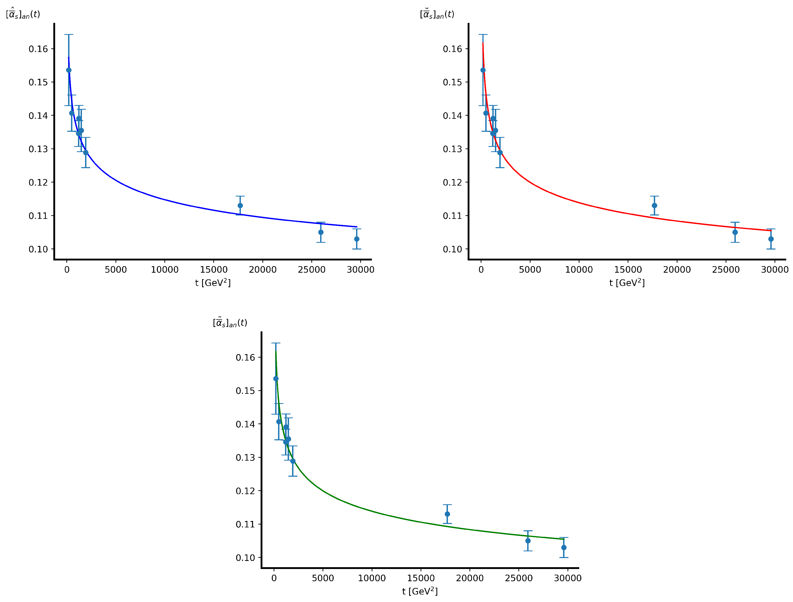 Particles 07 00045 g004