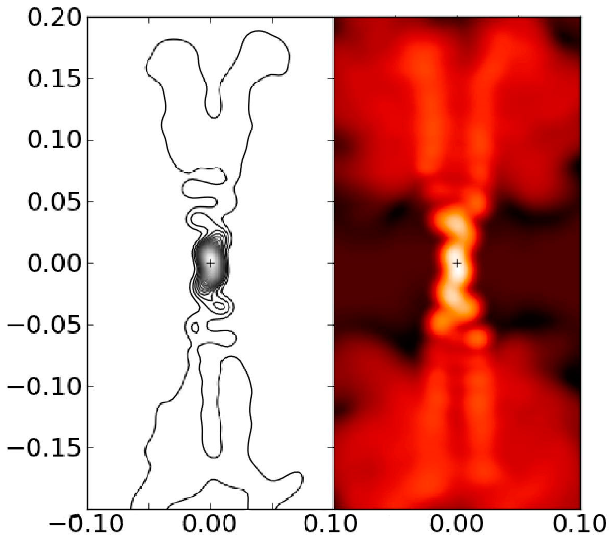 Particles 07 00047 g002