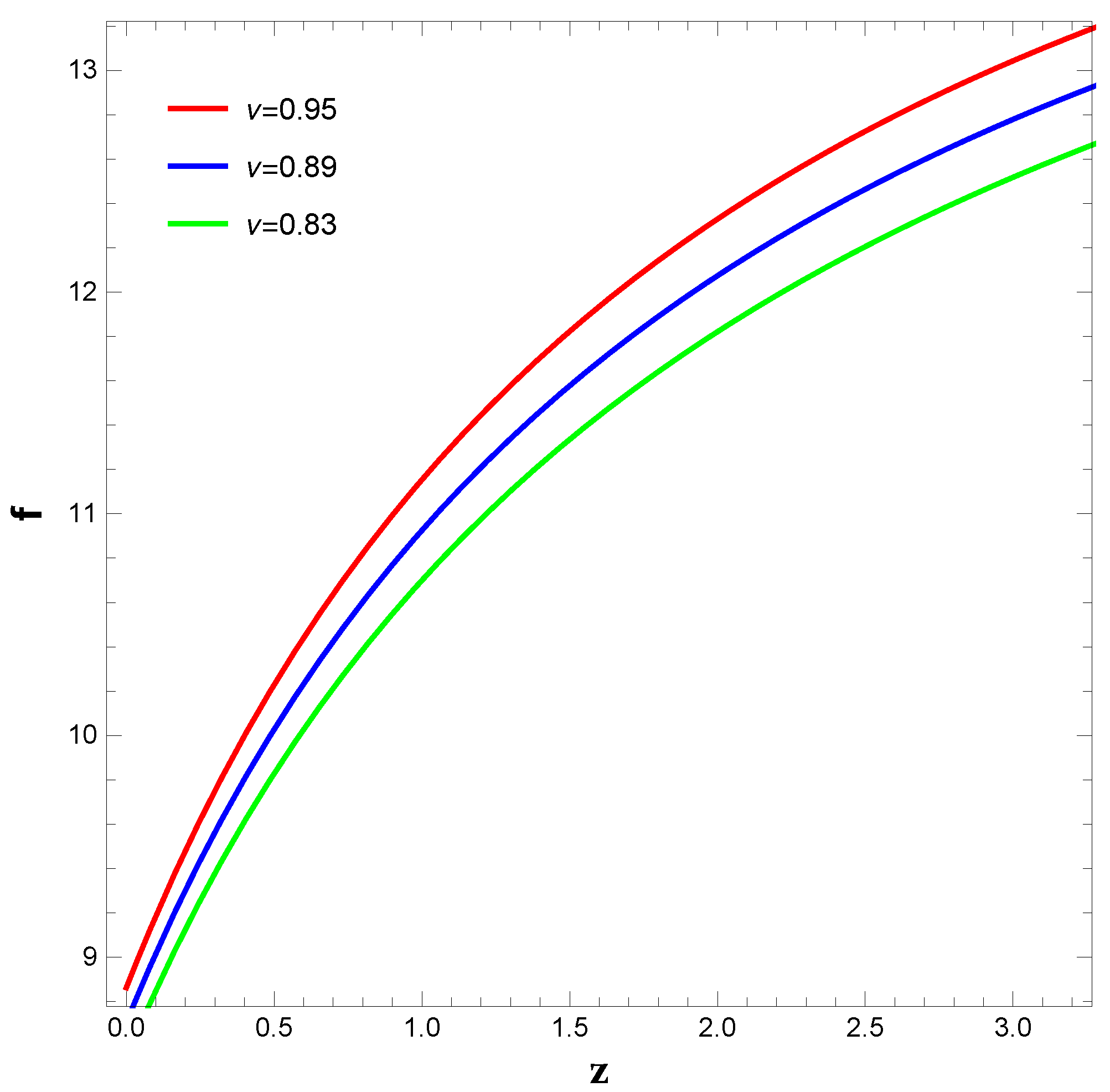 Particles 07 00051 g001 Particles 07 00051 g001