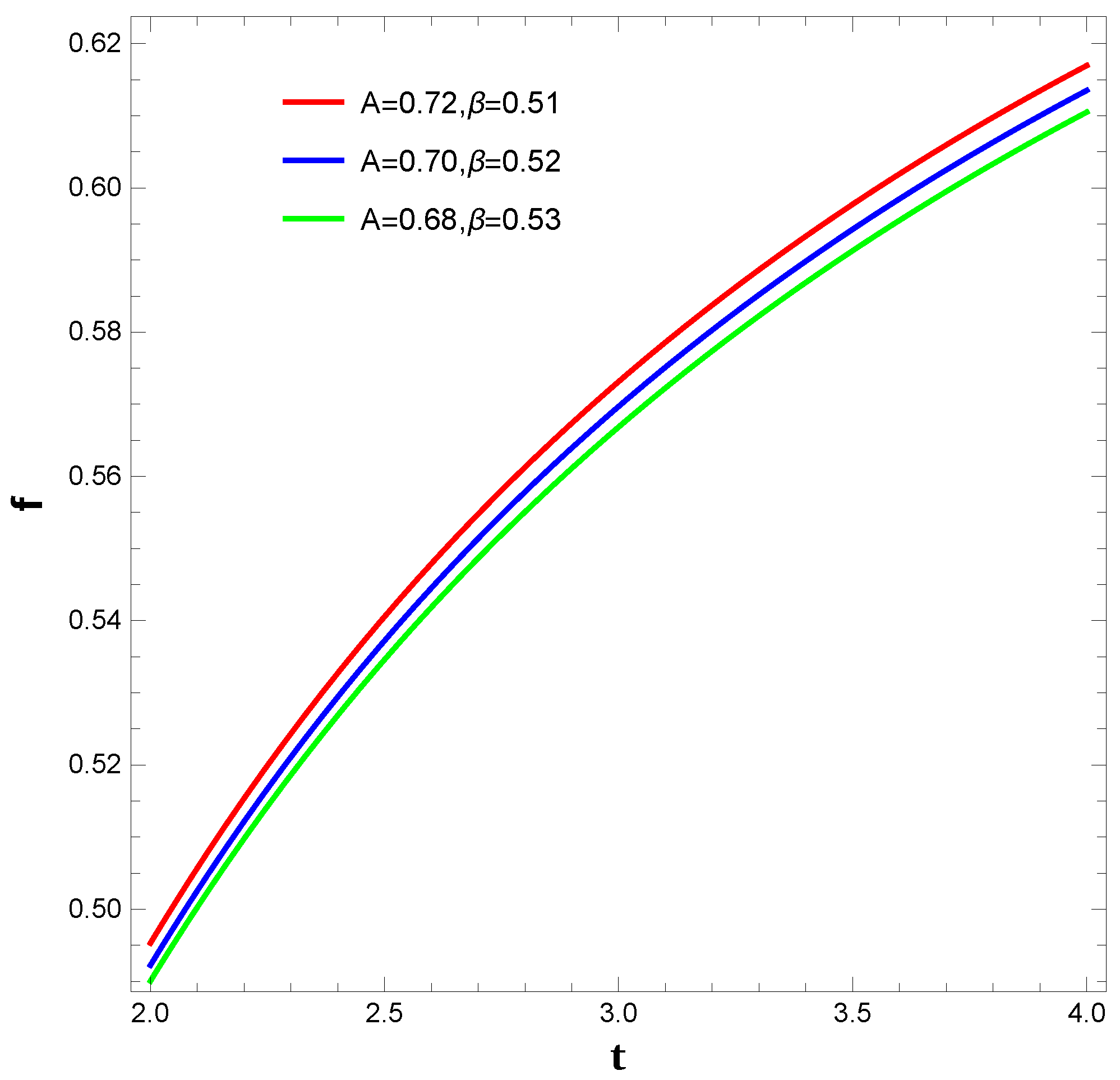 Particles 07 00051 g004 Particles 07 00051 g004