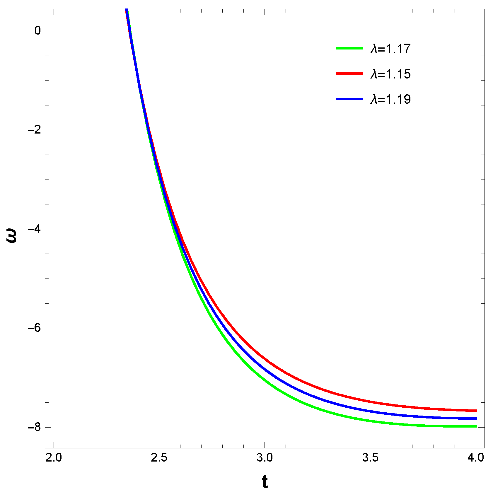 Particles 07 00051 g008 Particles 07 00051 g008