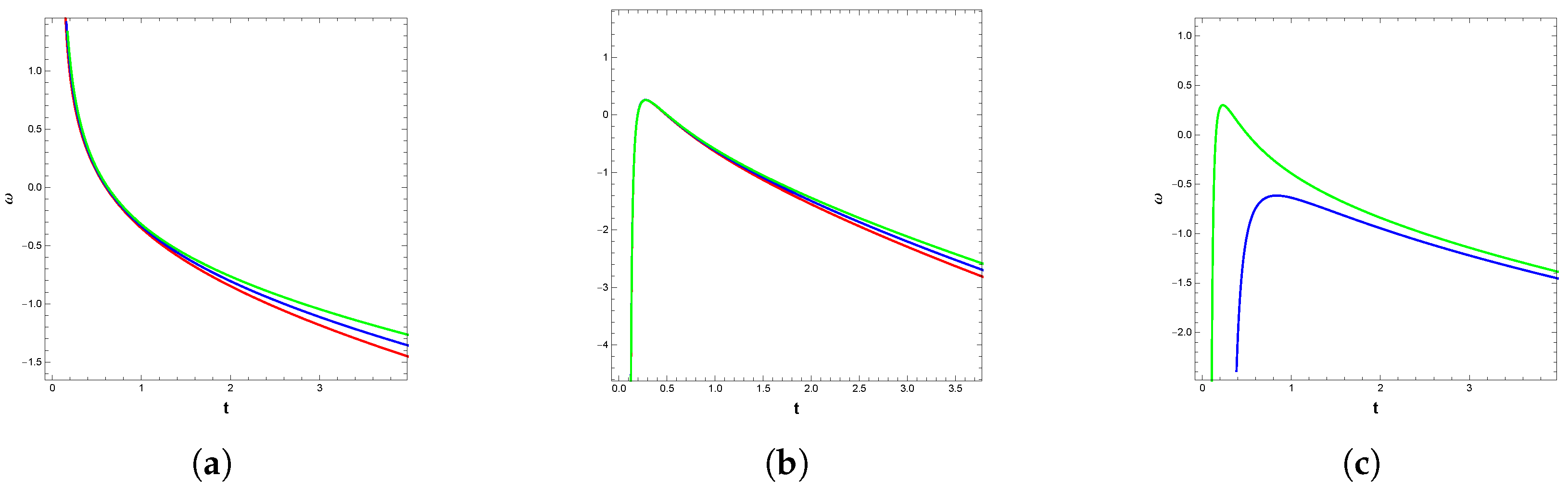 Particles 07 00051 g009 Particles 07 00051 g009