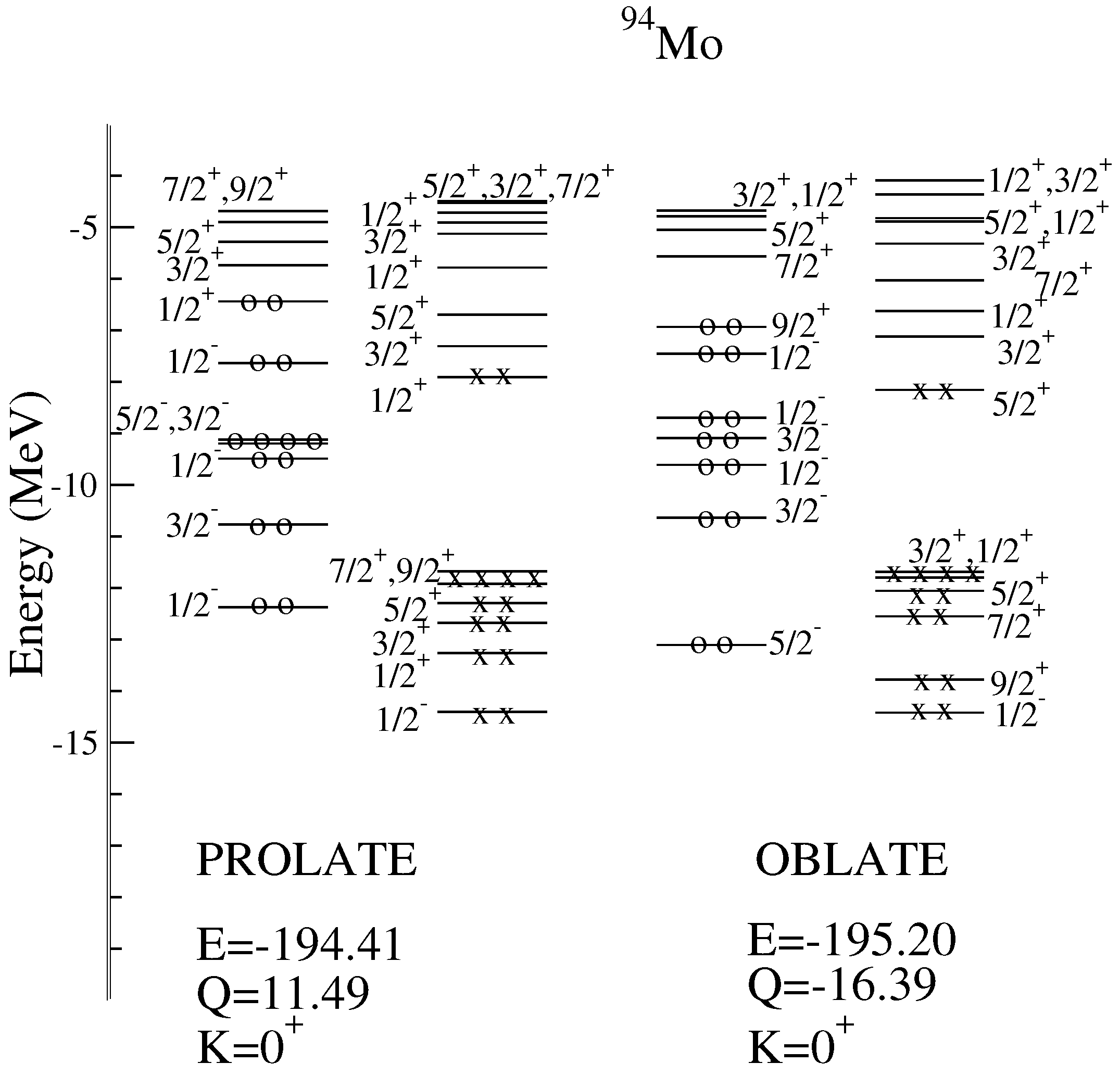 Particles 07 00053 g001