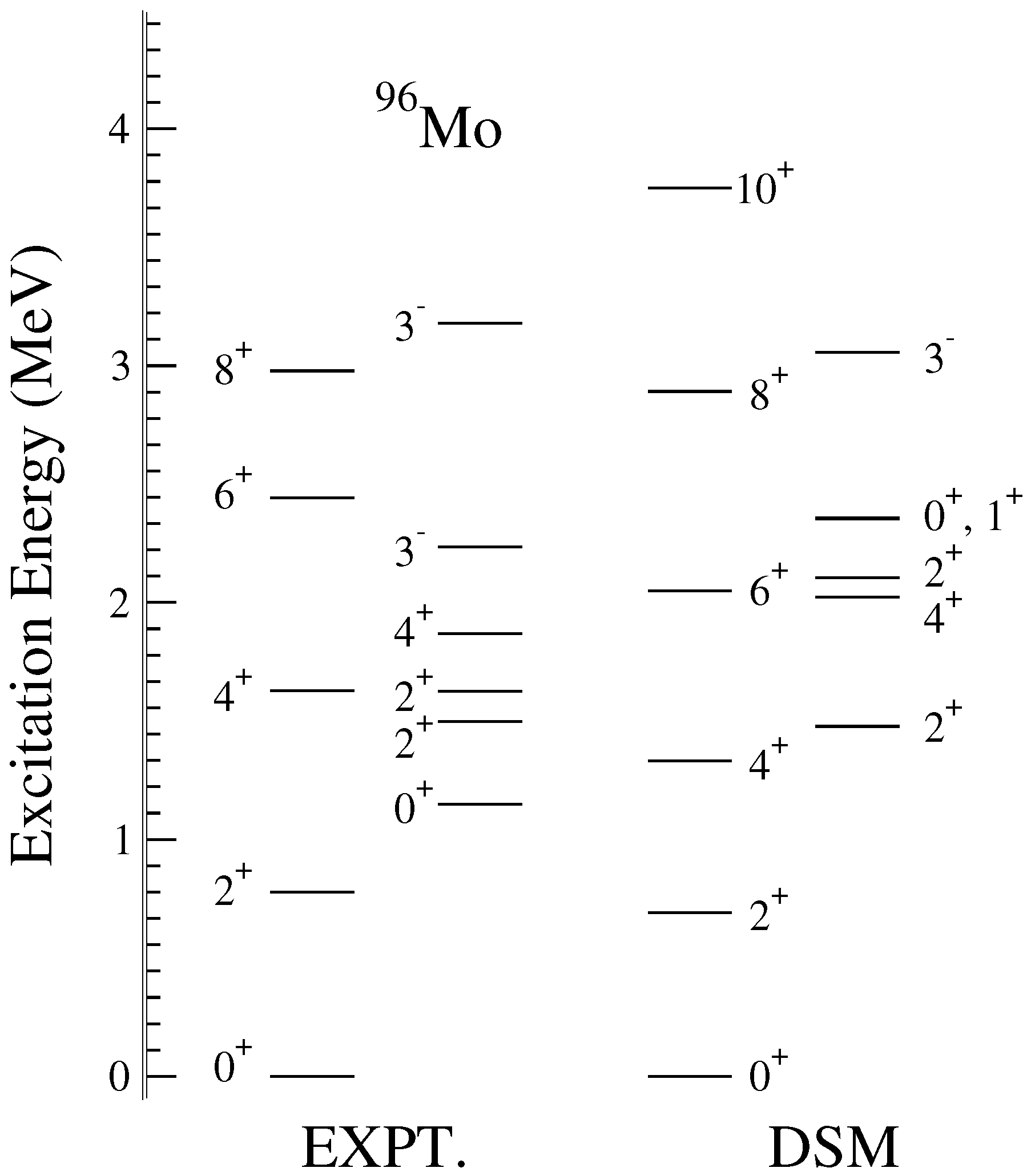 Particles 07 00053 g004