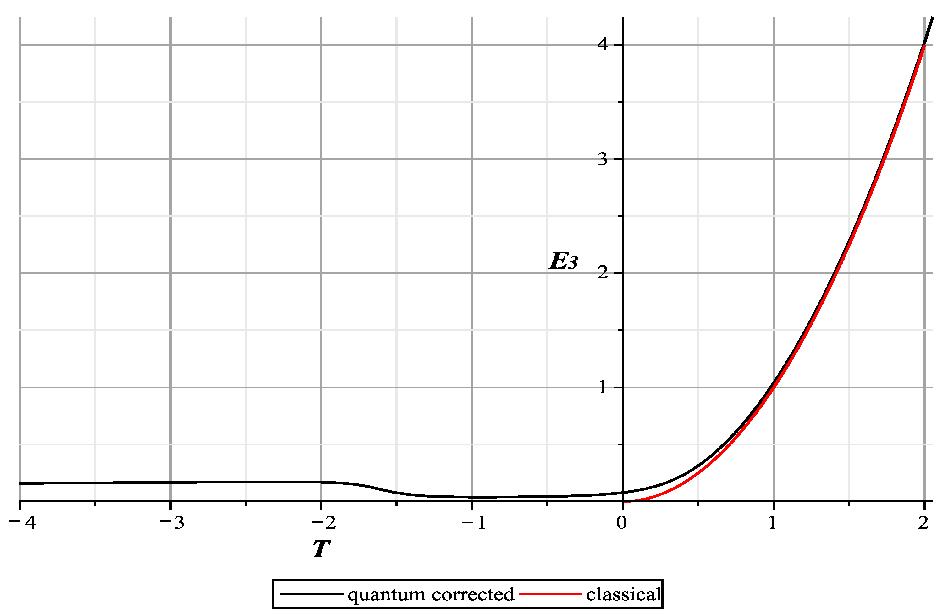 Particles 07 00054 g003