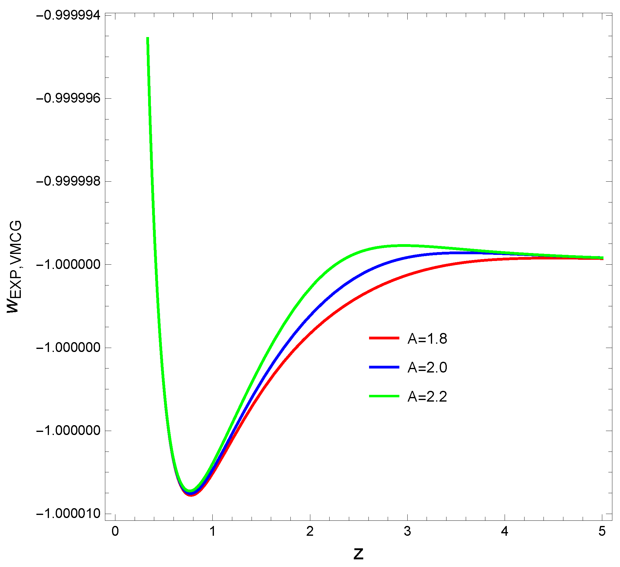 Particles 07 00057 g001