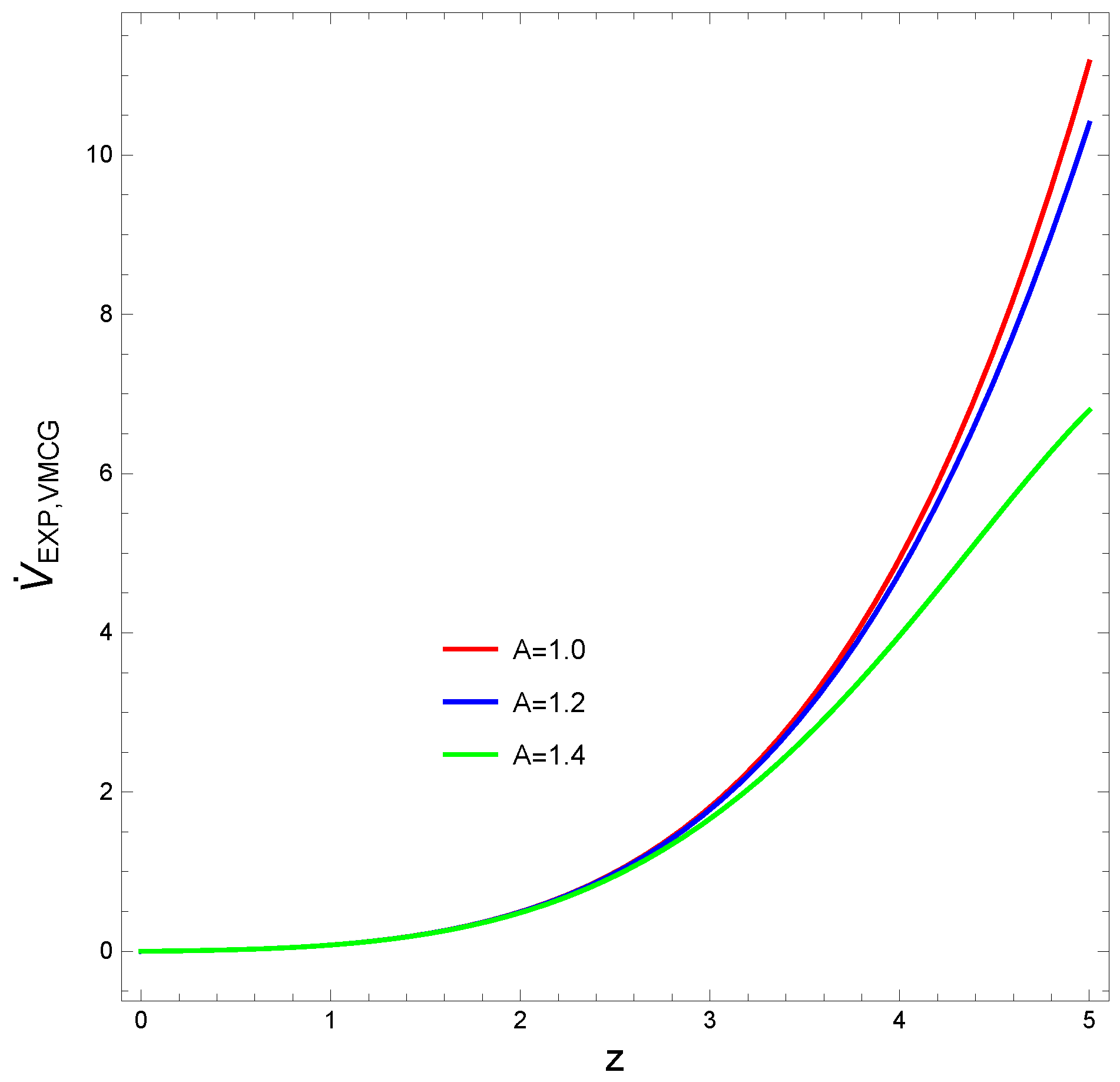 Particles 07 00057 g005