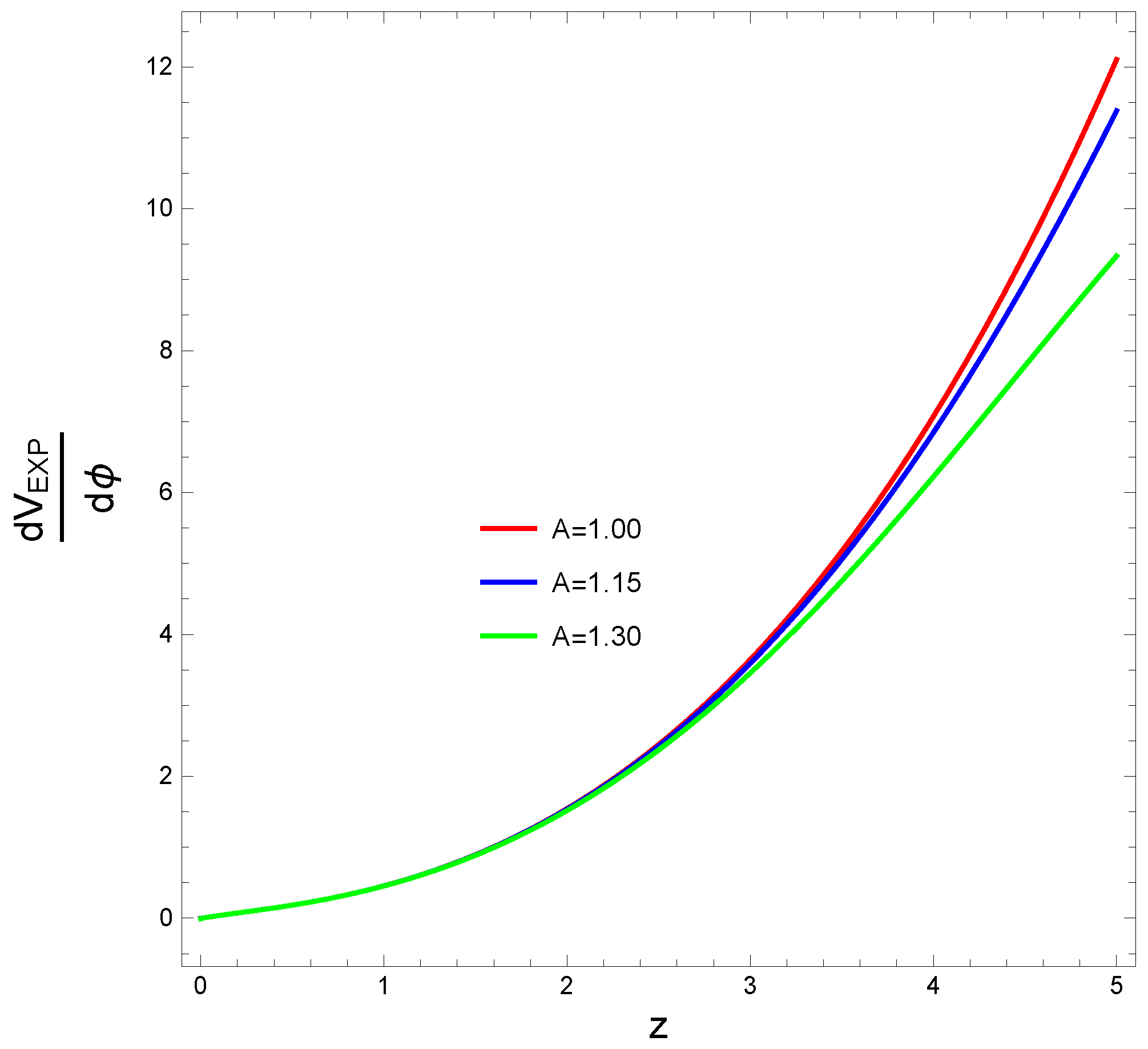 Particles 07 00057 g007