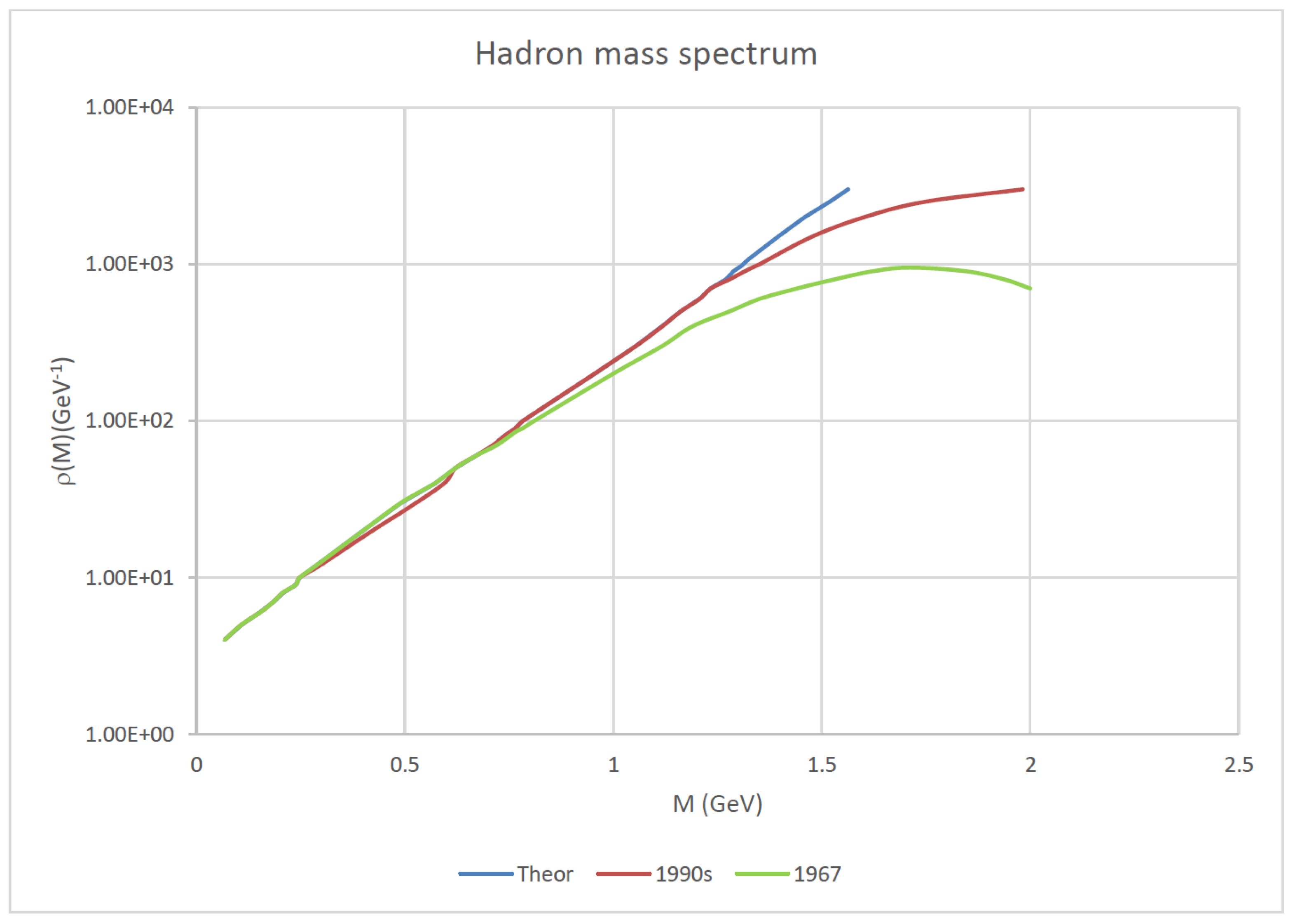 Particles 07 00058 g001