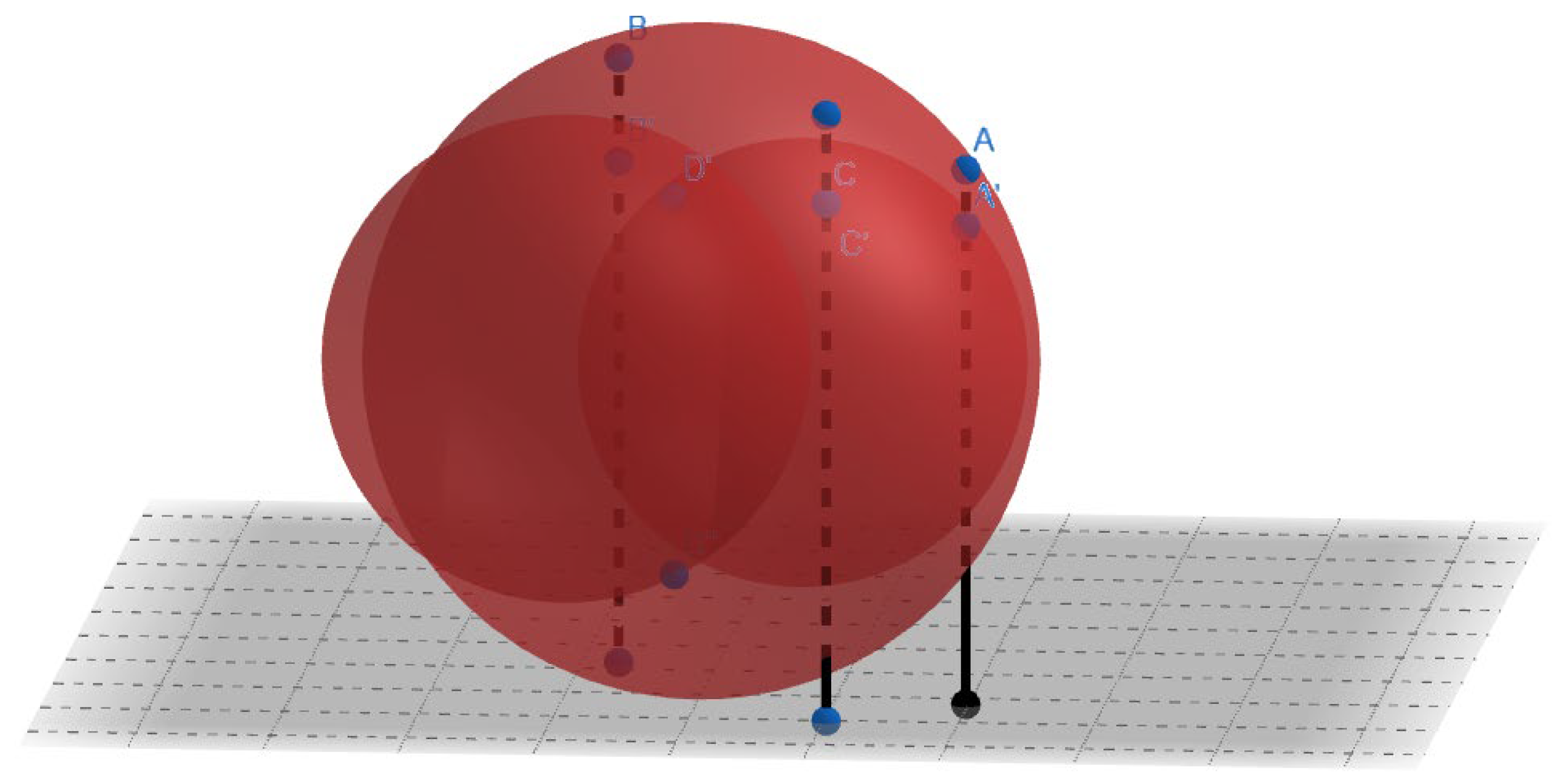 Particles 07 00058 g002