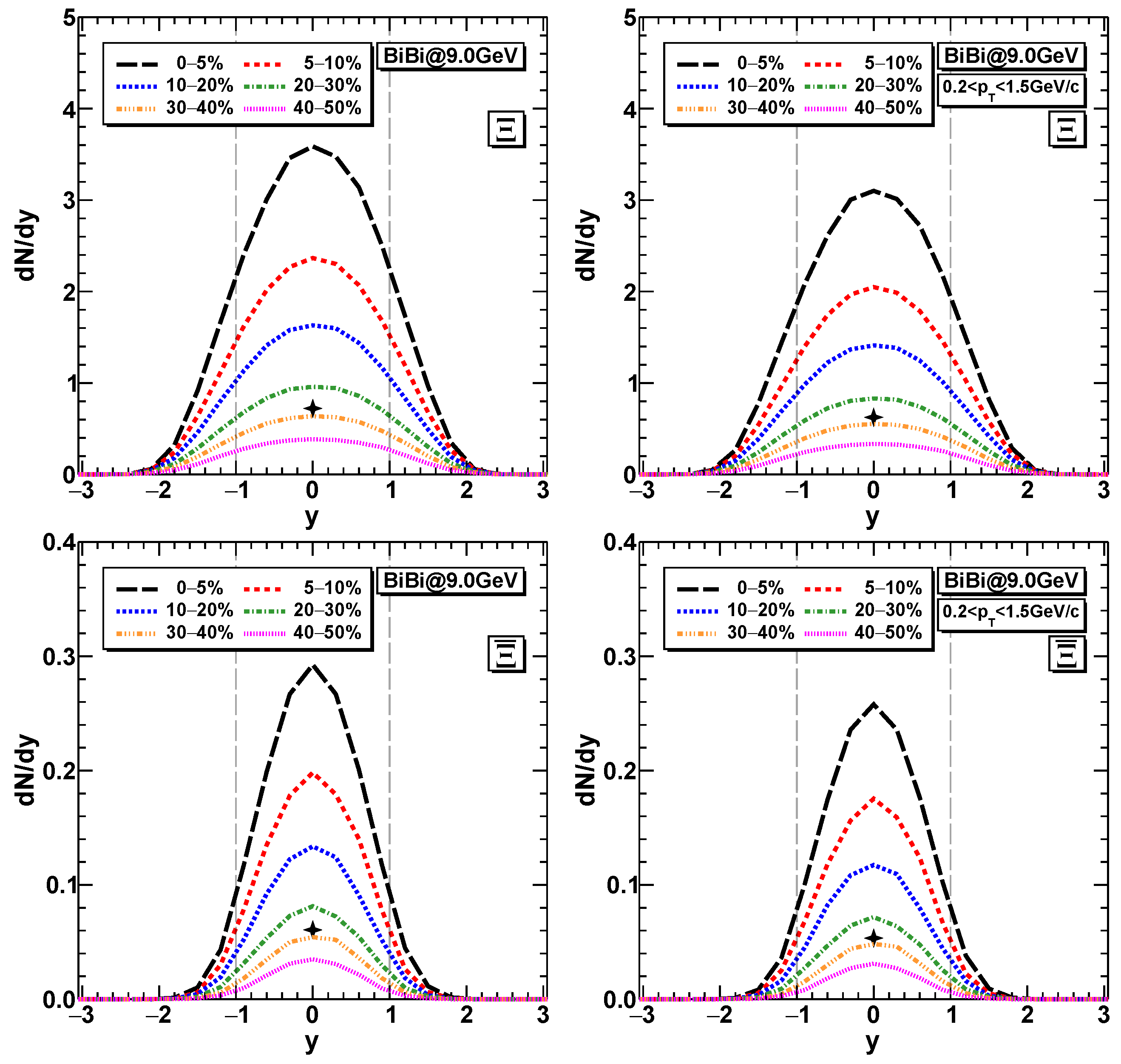 Particles 07 00060 g004