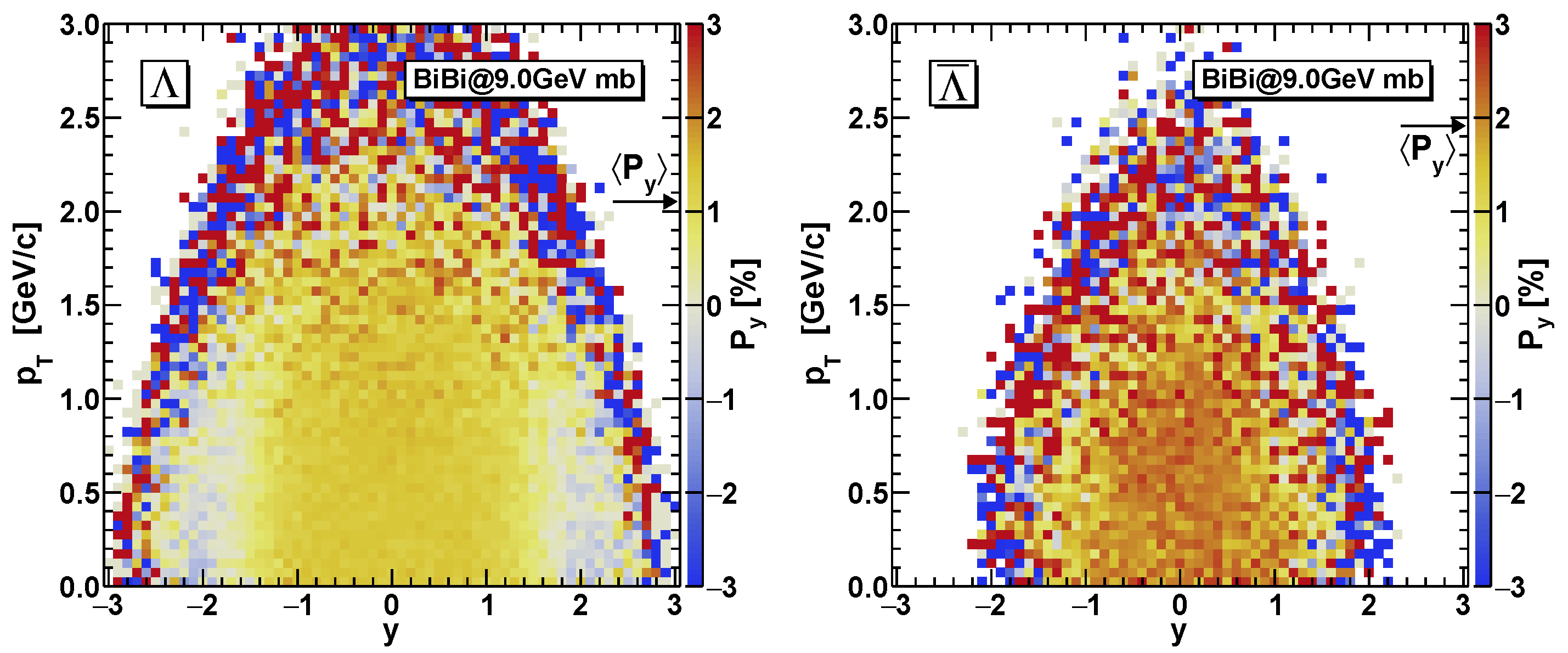 Particles 07 00060 g009