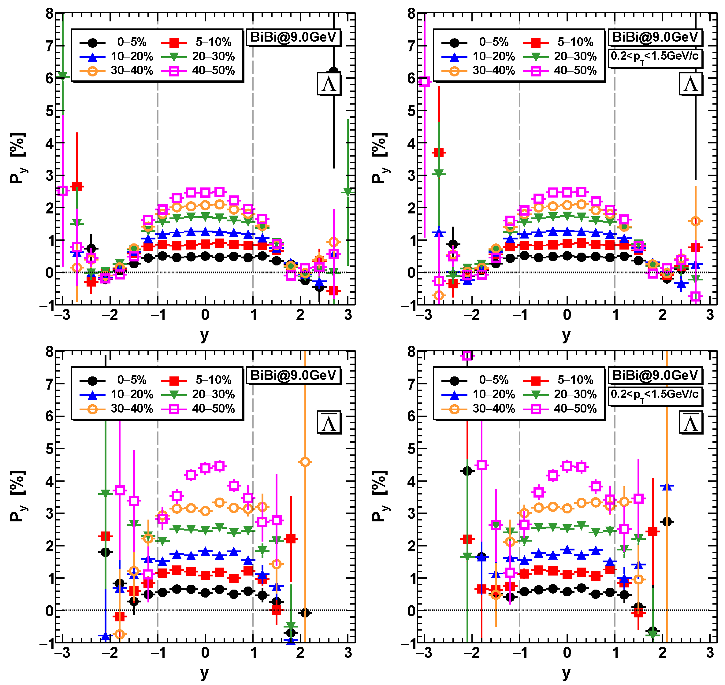 Particles 07 00060 g010
