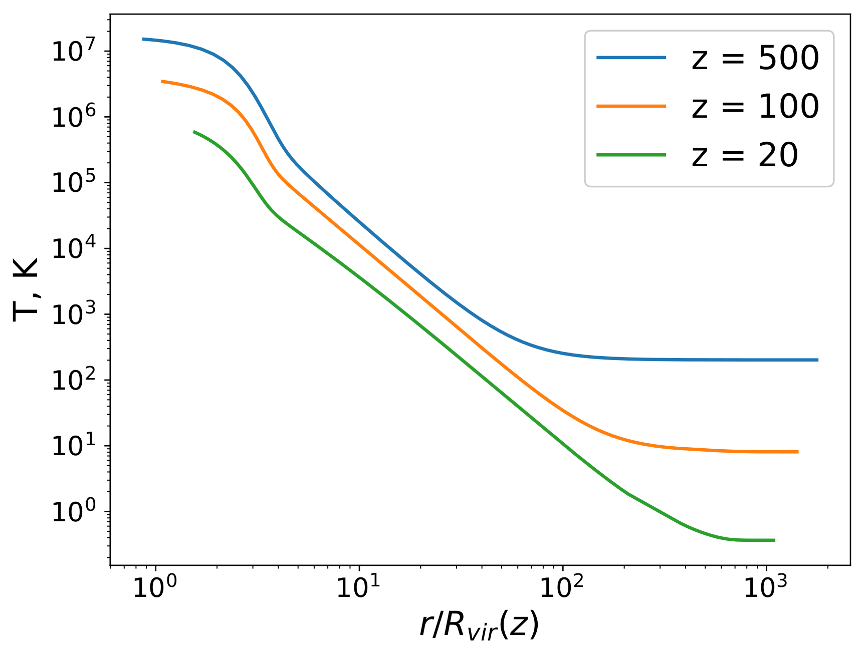 Particles 07 00061 g002