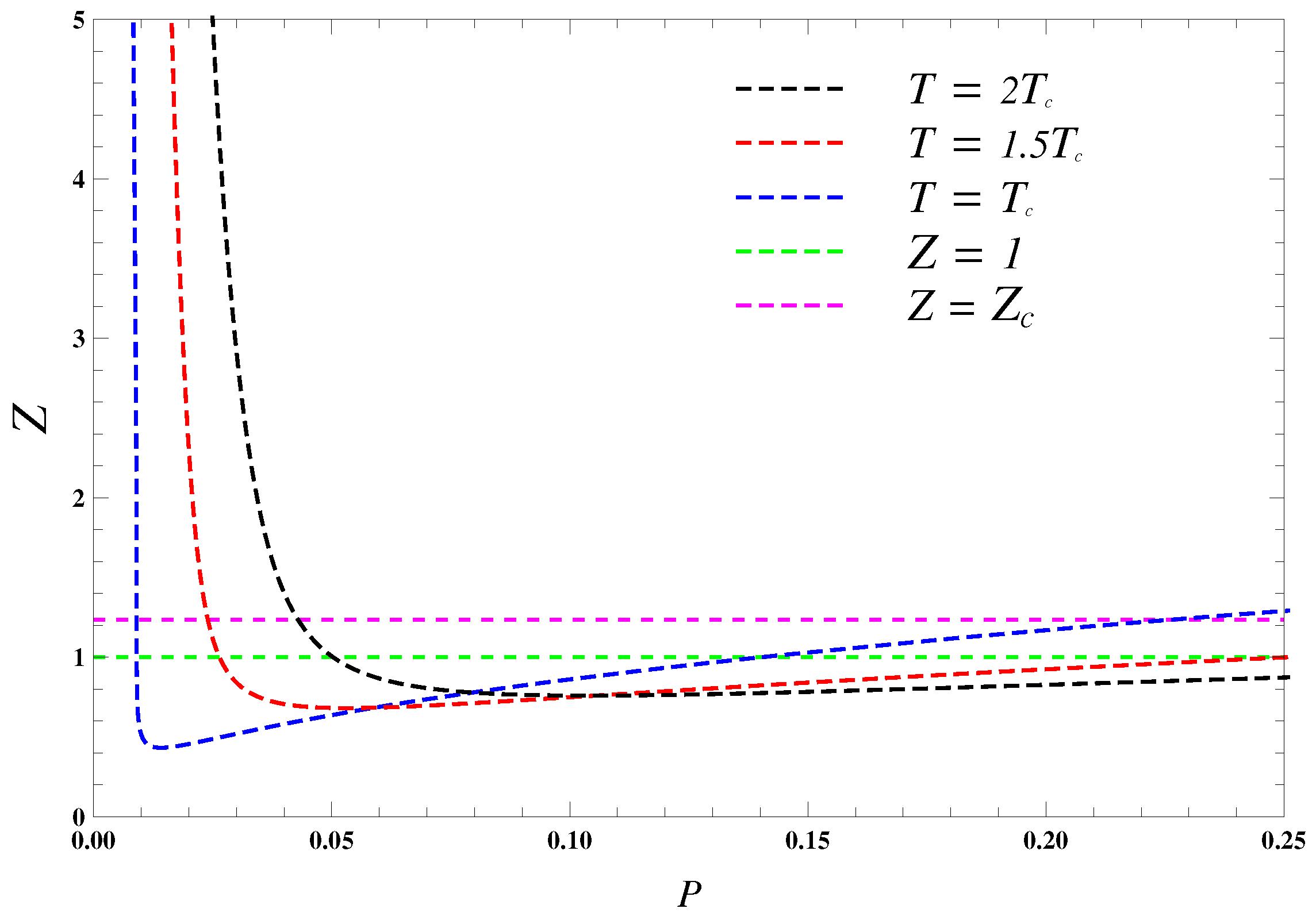 Particles 07 00062 g007