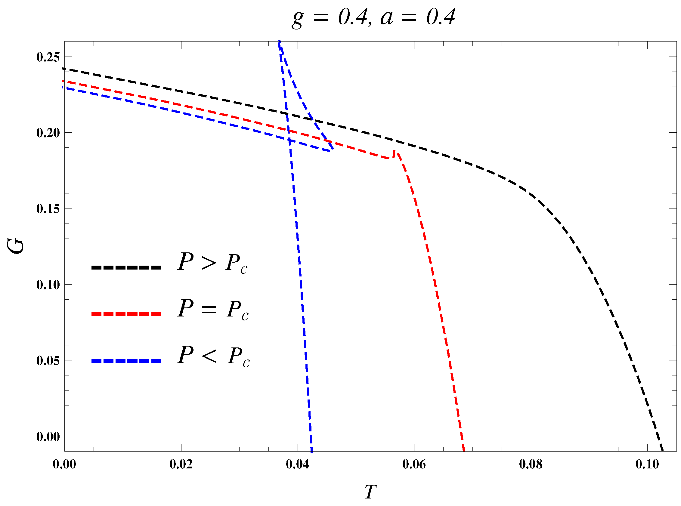 Particles 07 00062 g009a