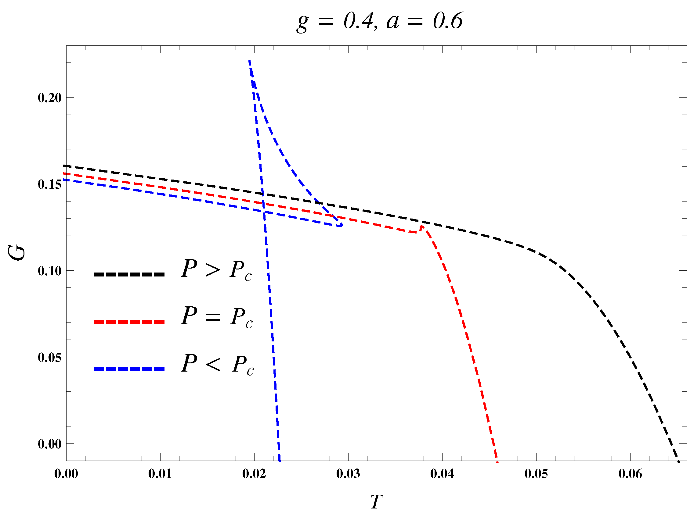 Particles 07 00062 g009b