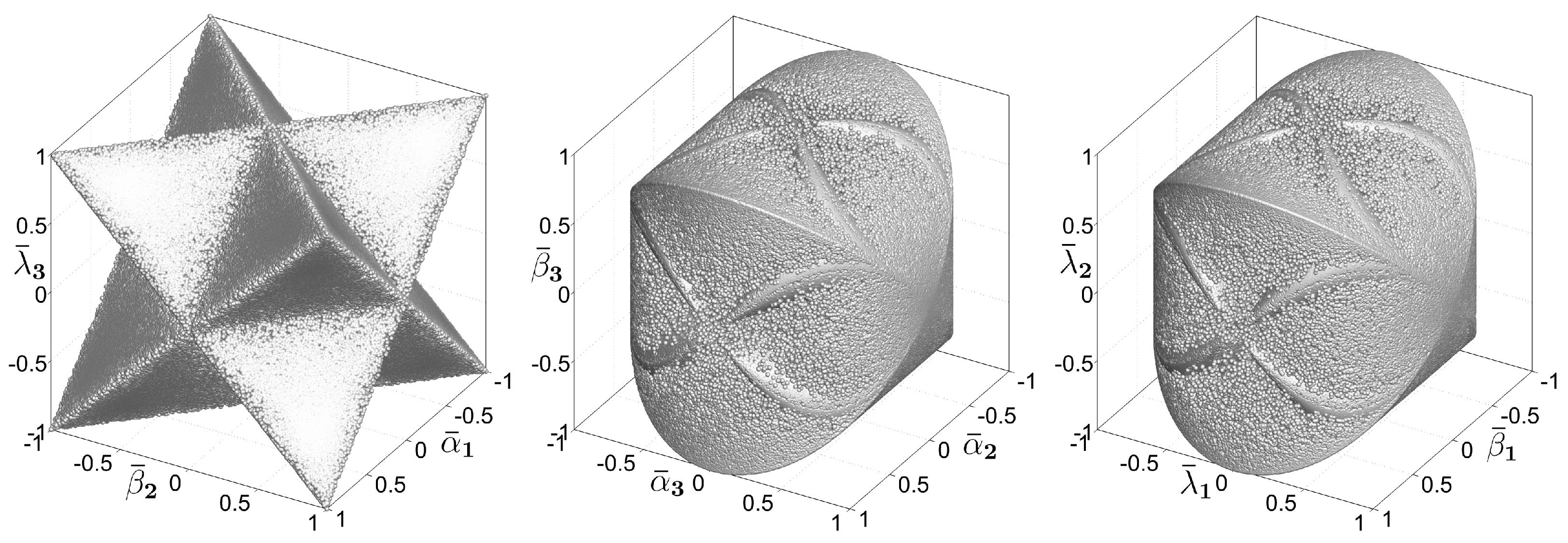 Particles 07 00063 g006