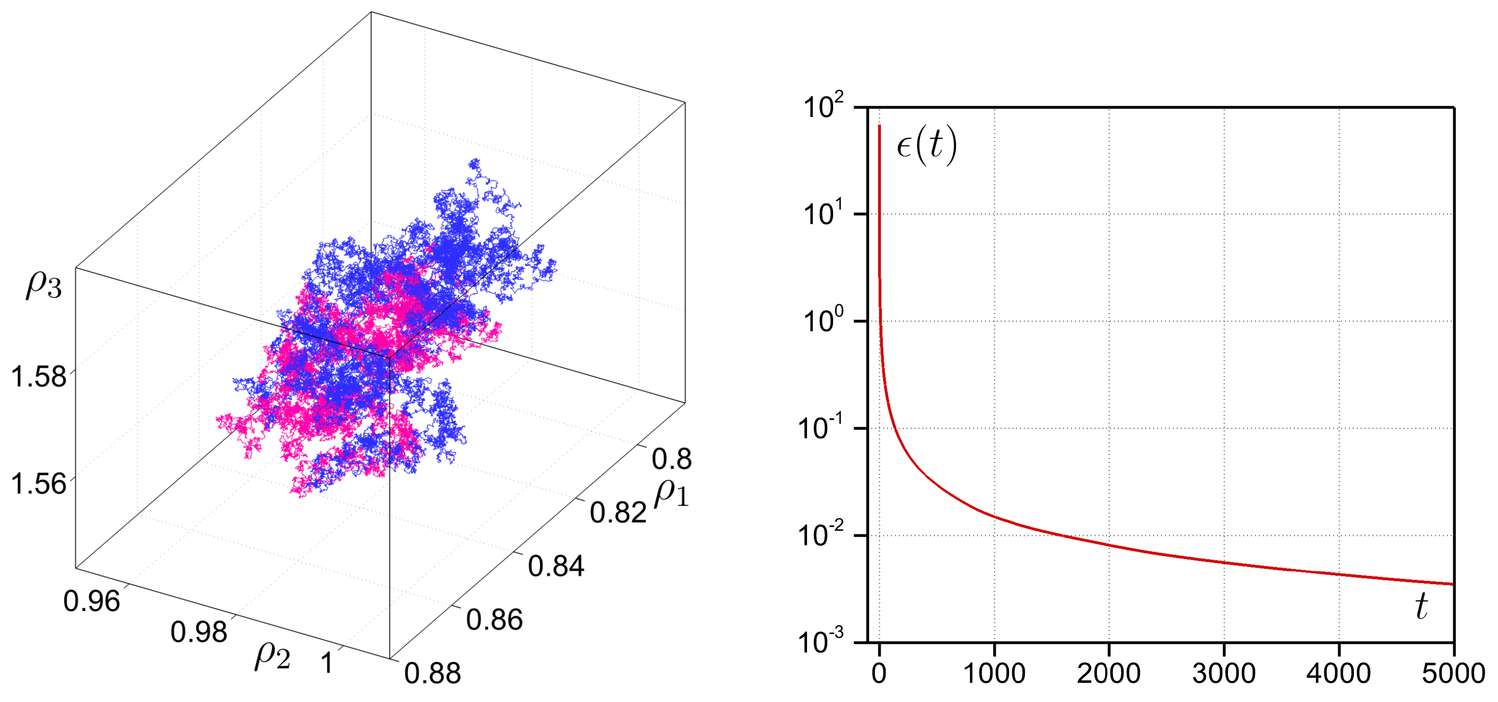 Particles 07 00063 g009