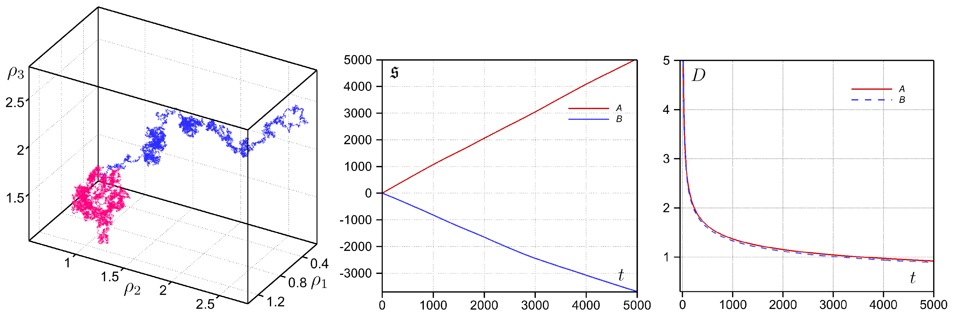 Particles 07 00063 g010