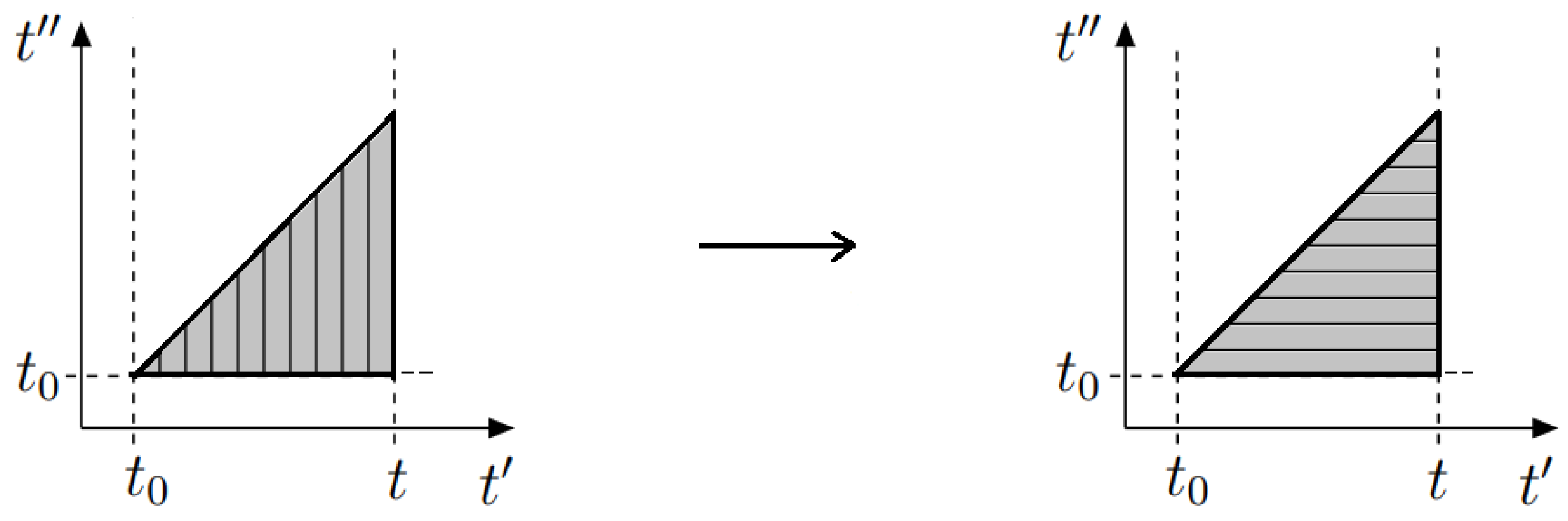 Particles 07 00067 g001