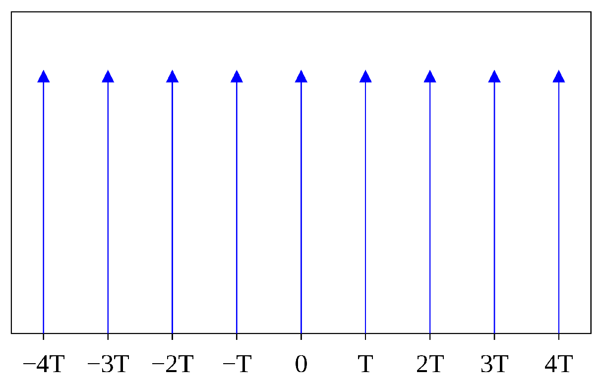 Particles 07 00067 g004