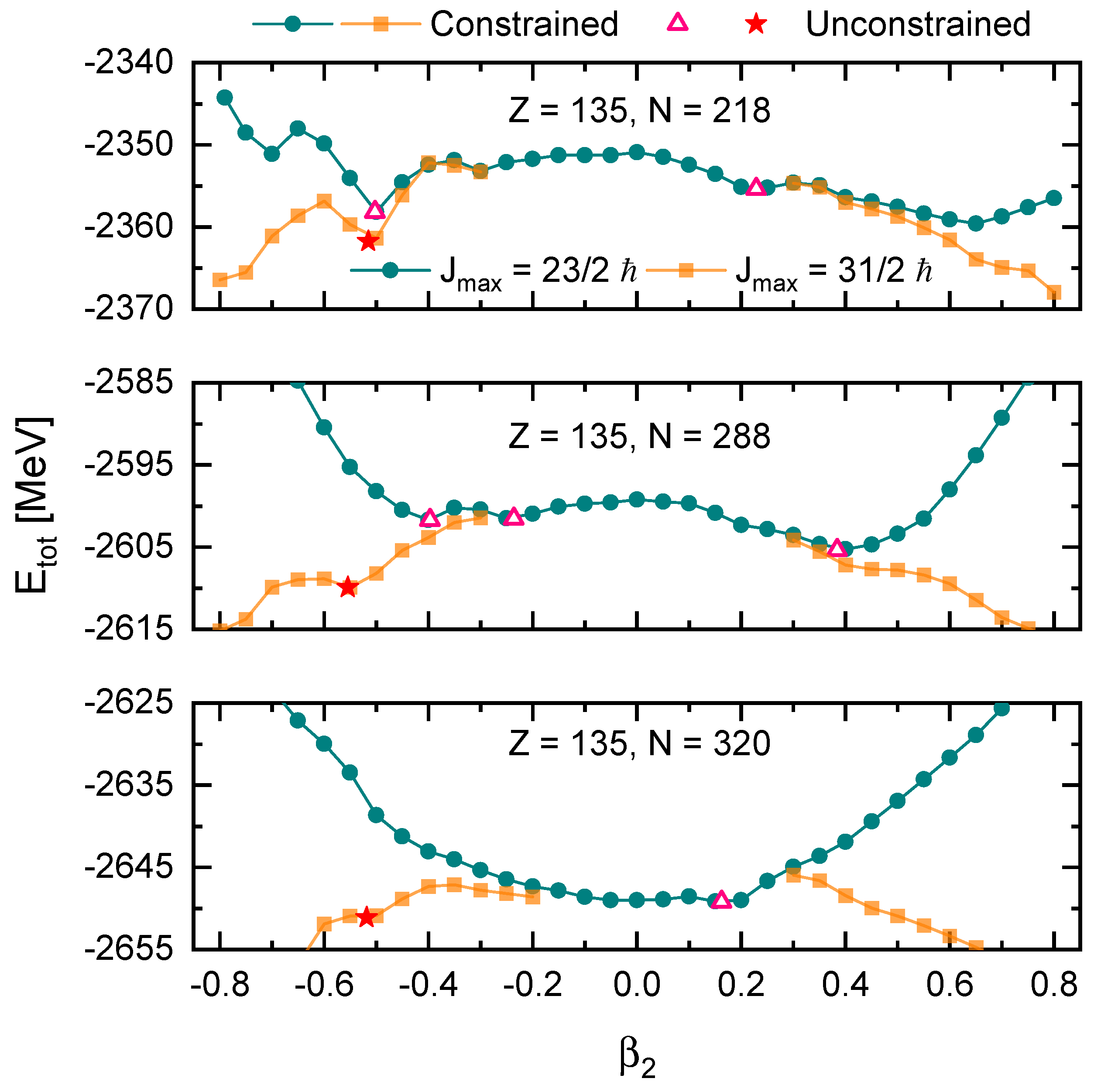 Particles 07 00070 g005 Particles 07 00070 g005