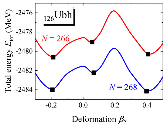 専用ページ⑦ メイリー セゼ クロス 7NB 90g《グレイカラー》【医薬部外品】の卸