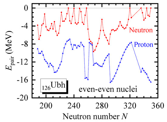 専用ページ⑦ Anisotropic Hollow Structure with Chemotaxis Enabling Intratumoral