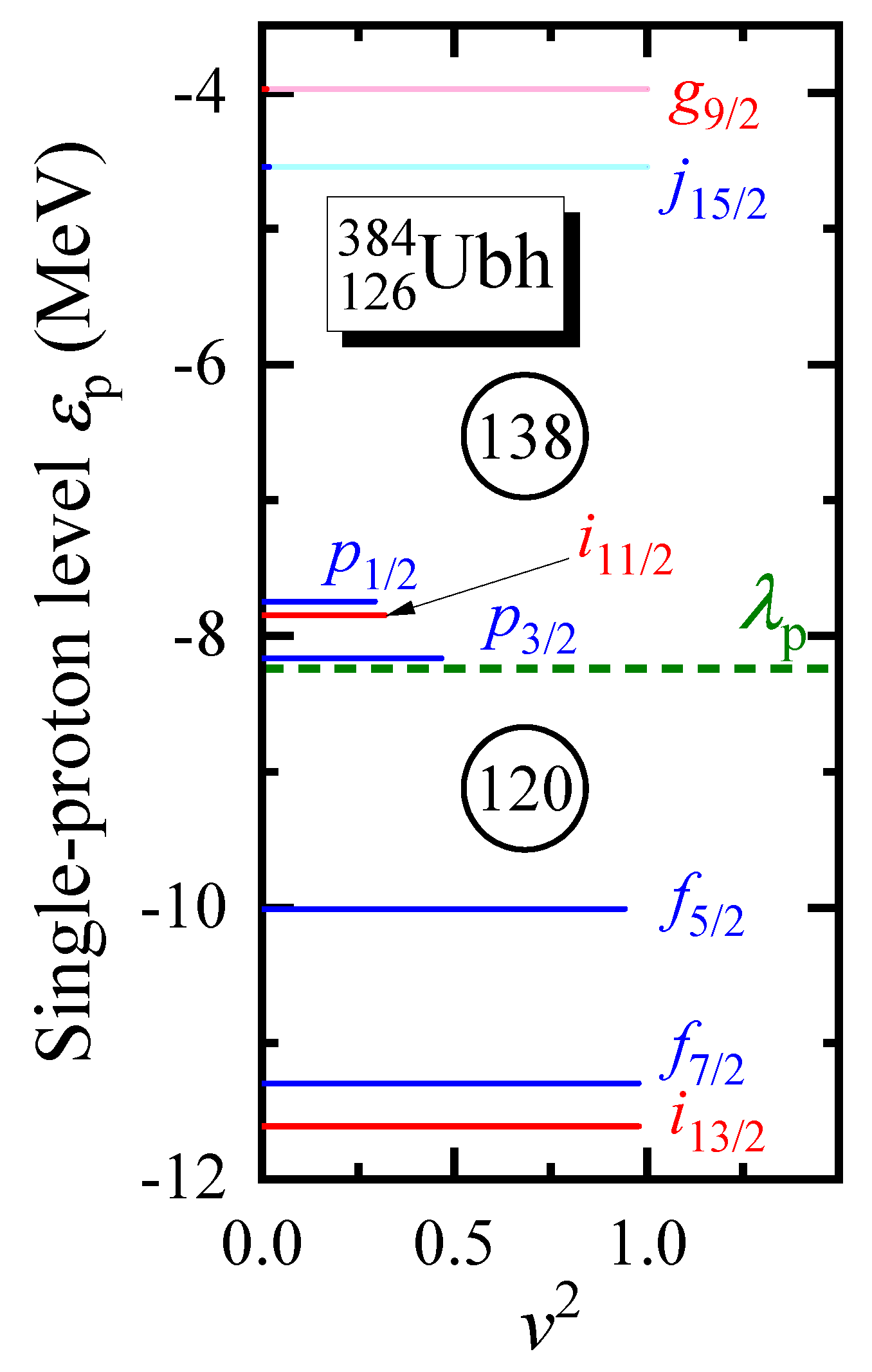 Particles 08 00002 g005
