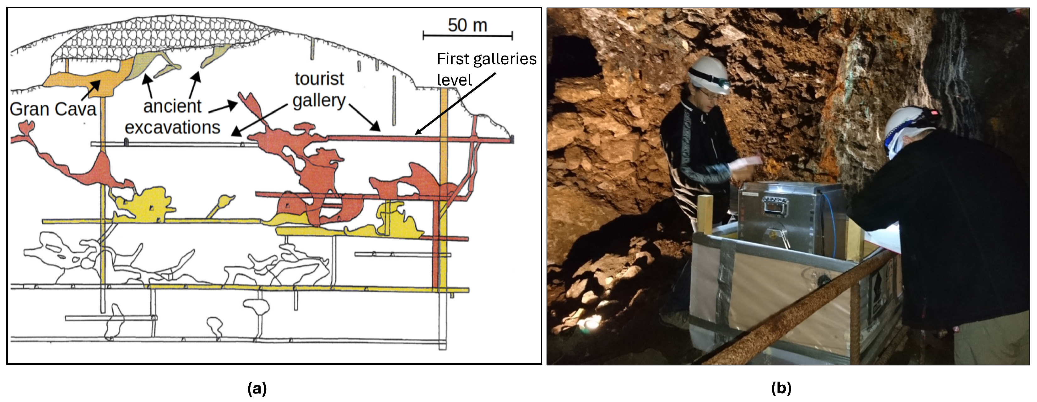 Particles 08 00003 g001