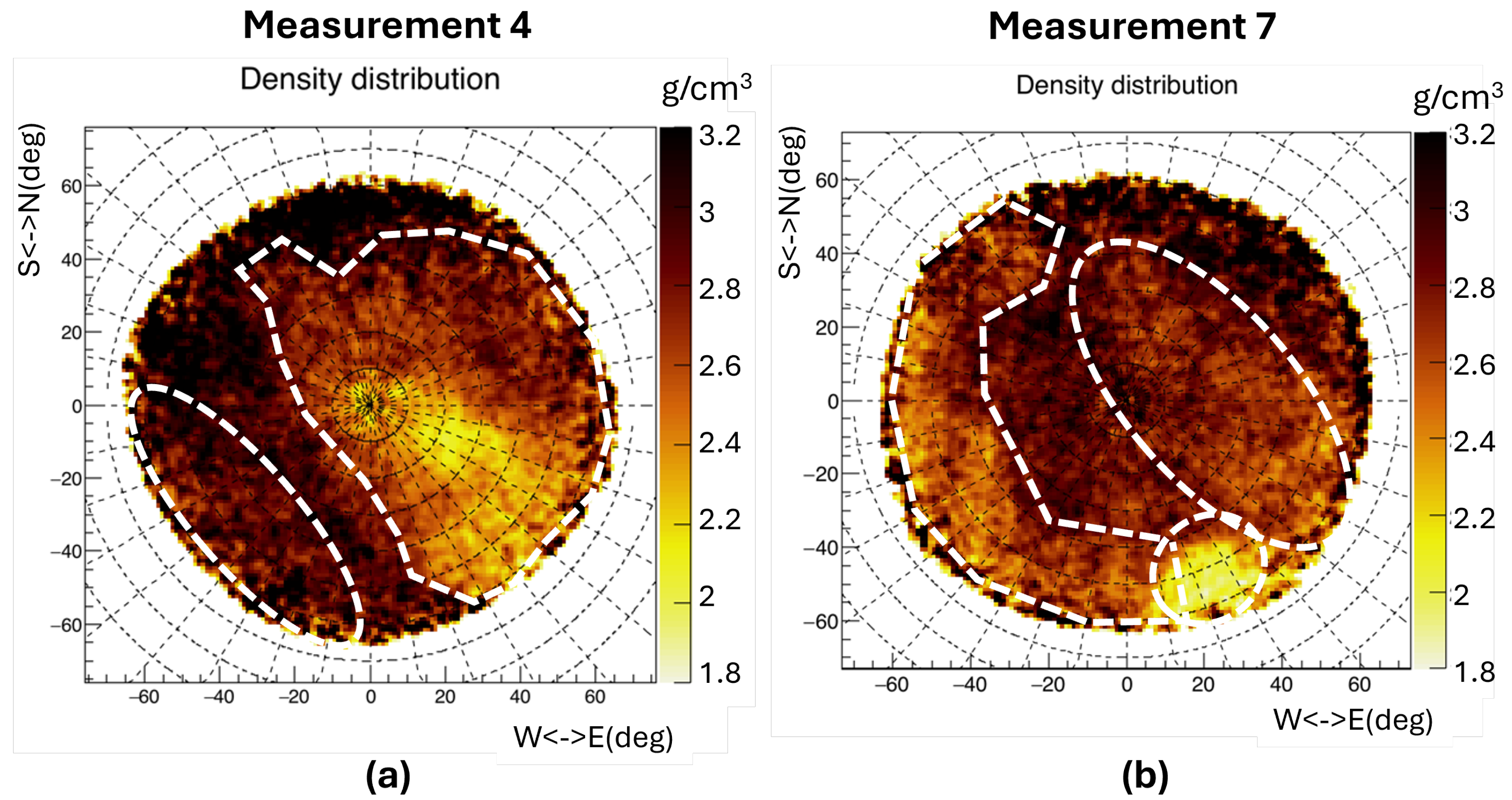 Particles 08 00003 g003