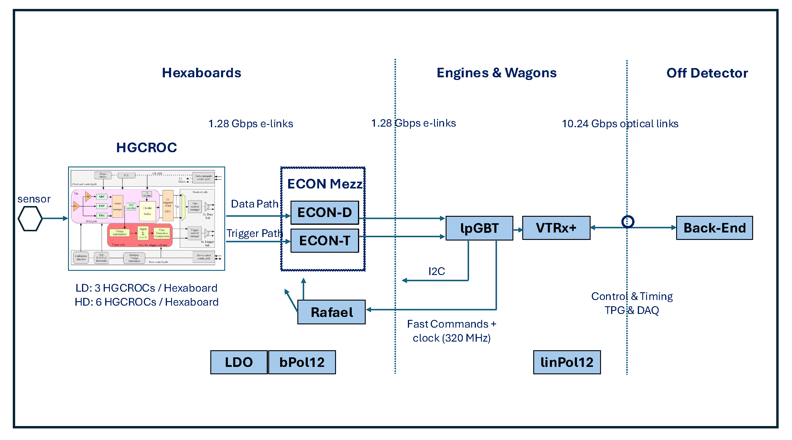 Particles 08 00004 g002 Particles 08 00004 g002