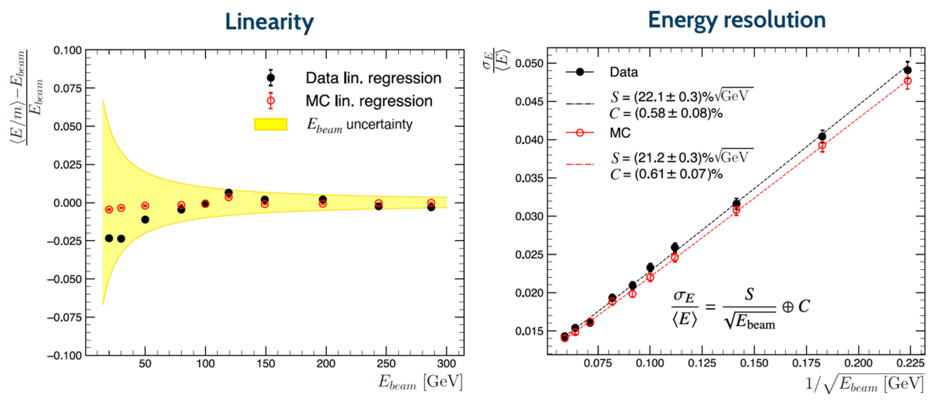 Particles 08 00004 g003 Particles 08 00004 g003