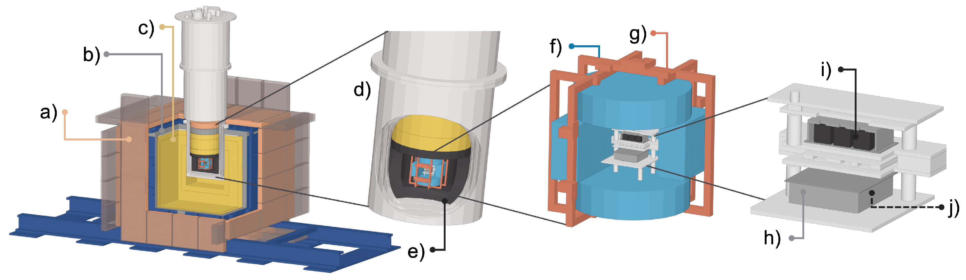 Particles 08 00008 g002